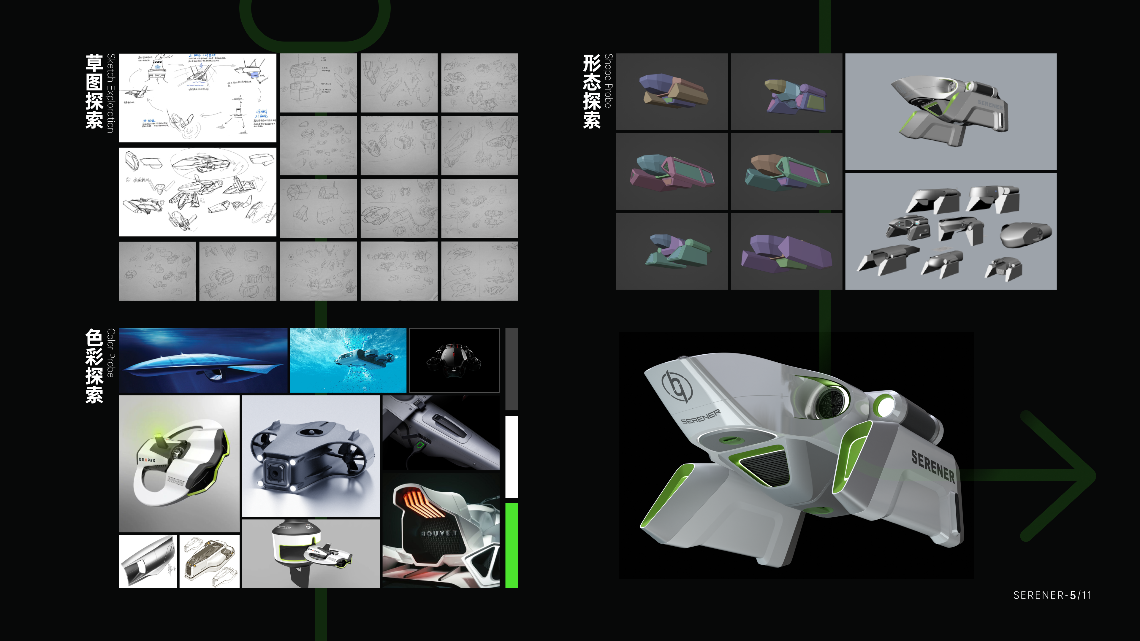 sample reels，industrial design，product design，dynamic design ，Product animation，internship，