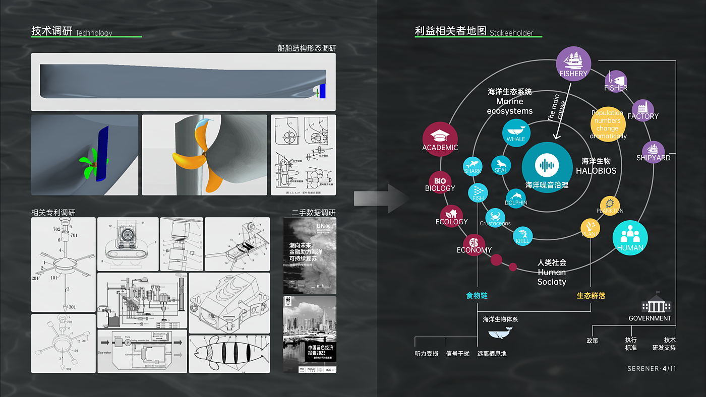 作品集，工业设计，产品设计，动态设计，产品动画，实习，