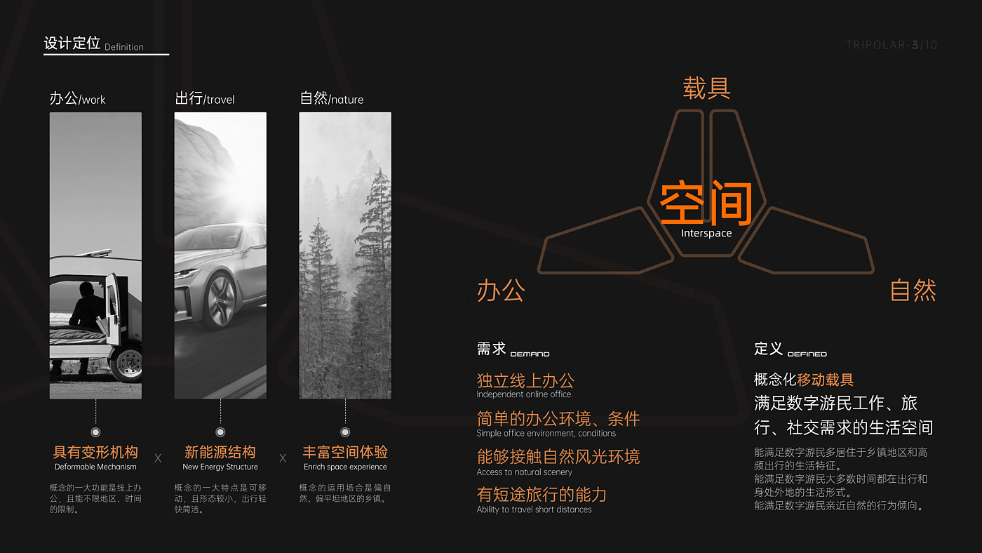 sample reels，industrial design，product design，dynamic design ，Product animation，internship，
