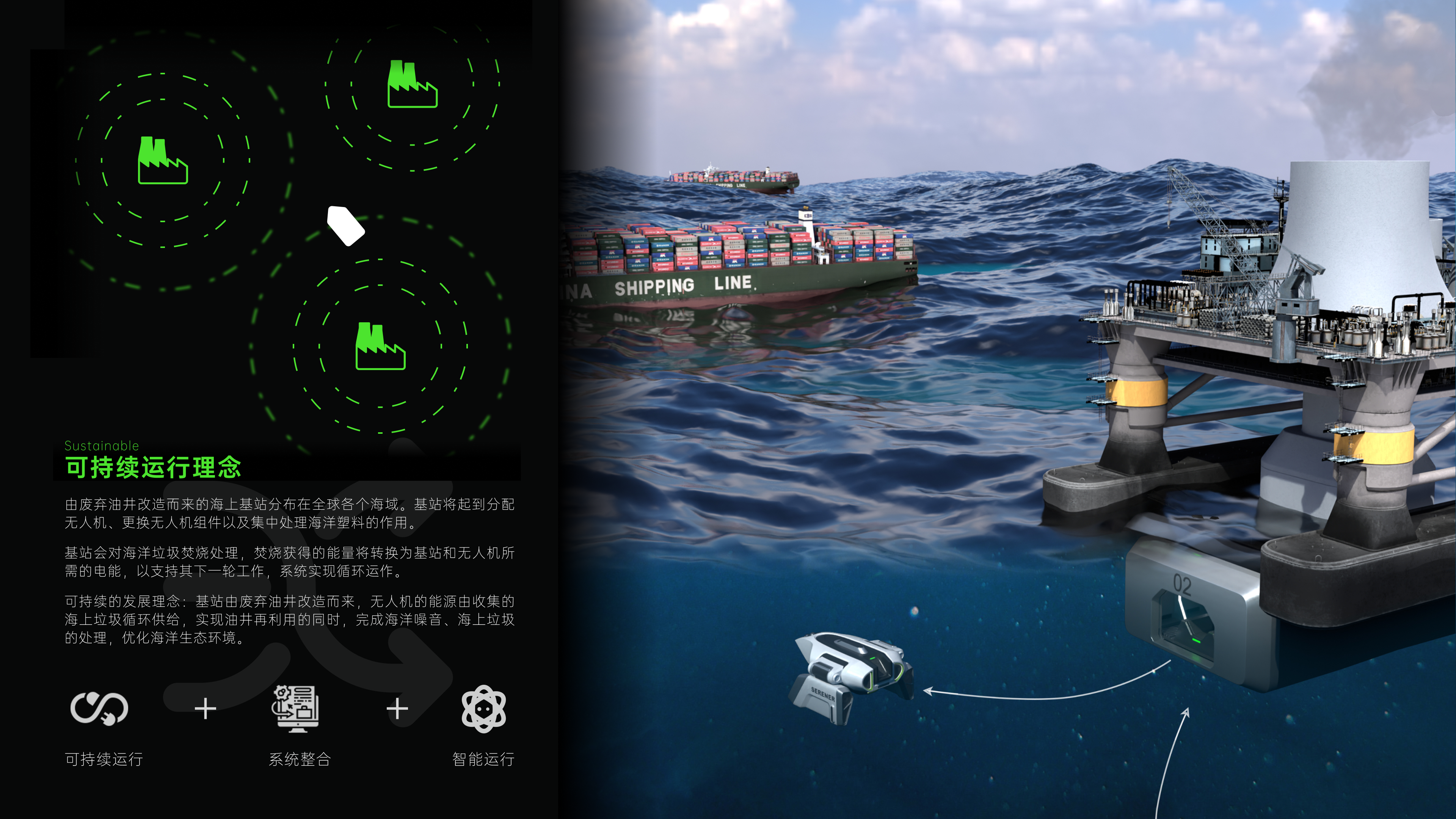 sample reels，industrial design，product design，dynamic design ，Product animation，internship，