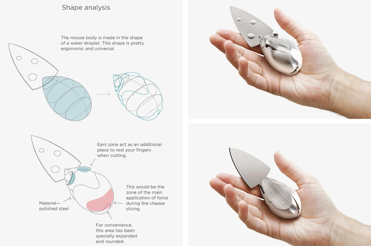 Slice and Mice，tool，tableware，Kitchen tools，