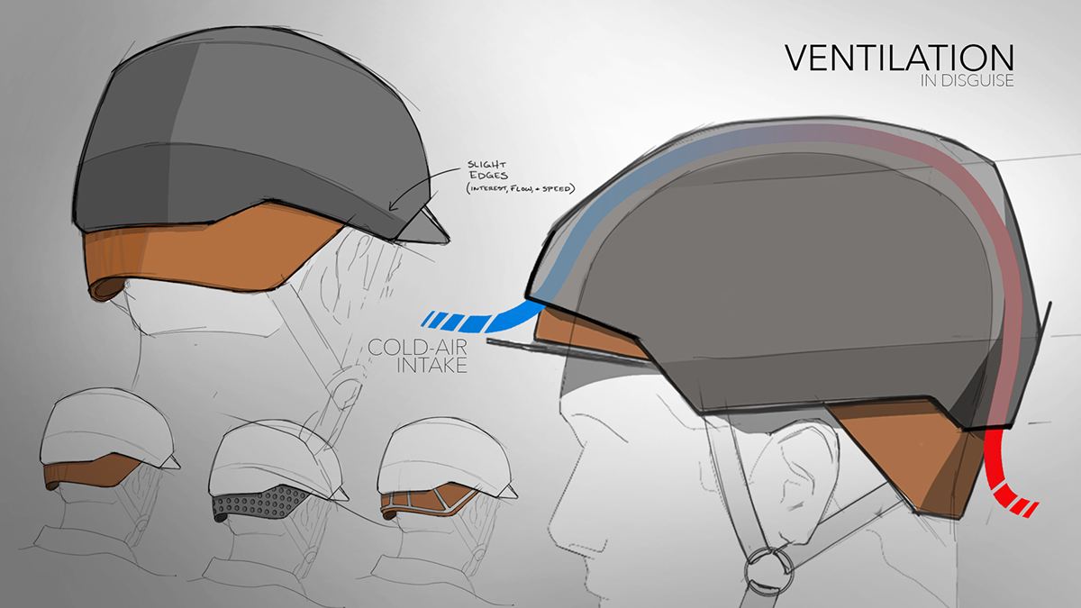 Safety equipment，Helmet，Multifaceted，CARTER，