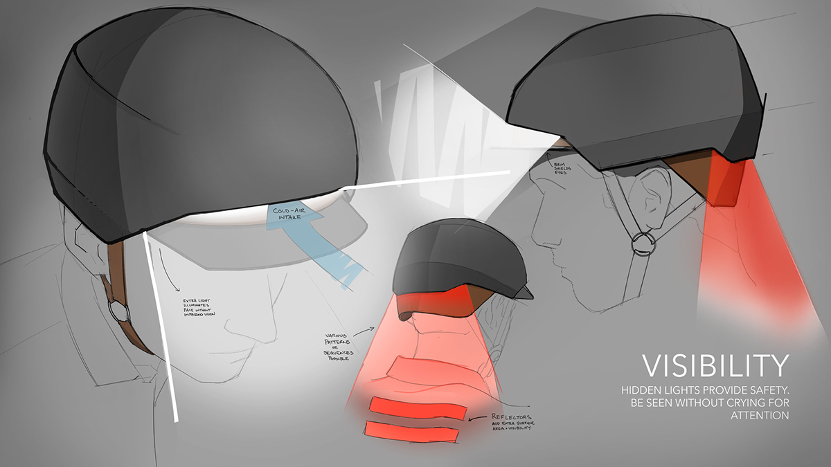 Safety equipment，Helmet，Multifaceted，CARTER，