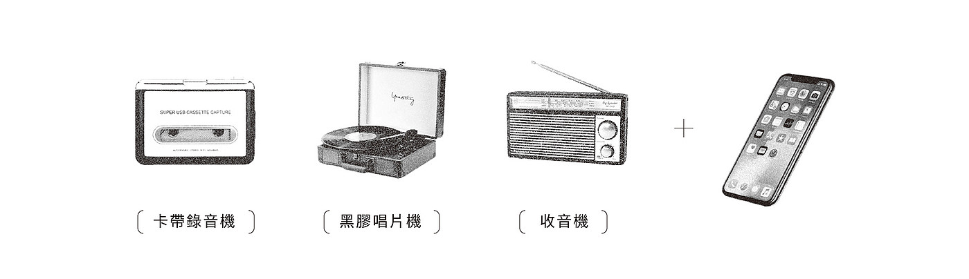 Play，Audio player，Vinyl record，sound source digitization，