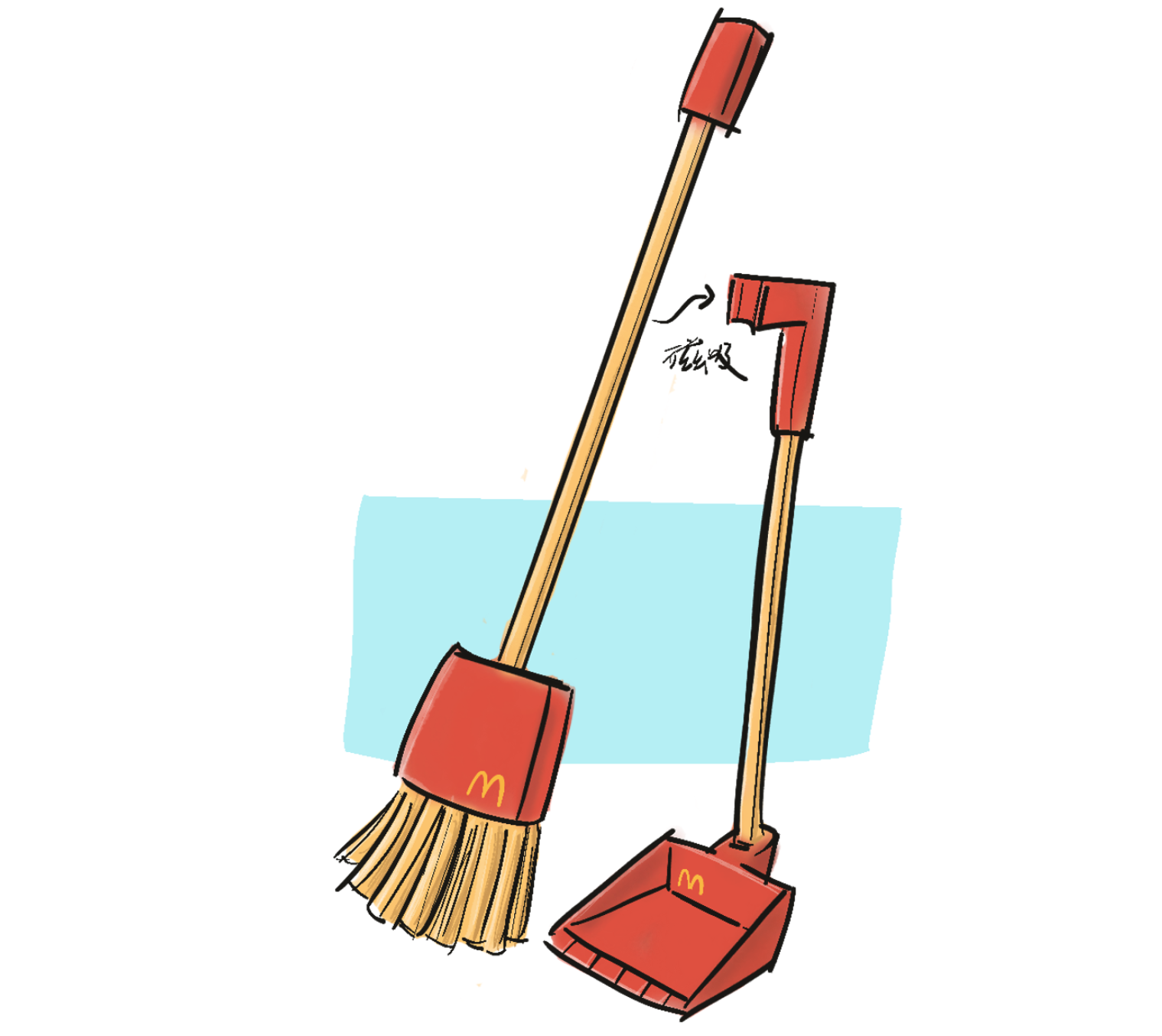 originality，sketch，French fries，practice，