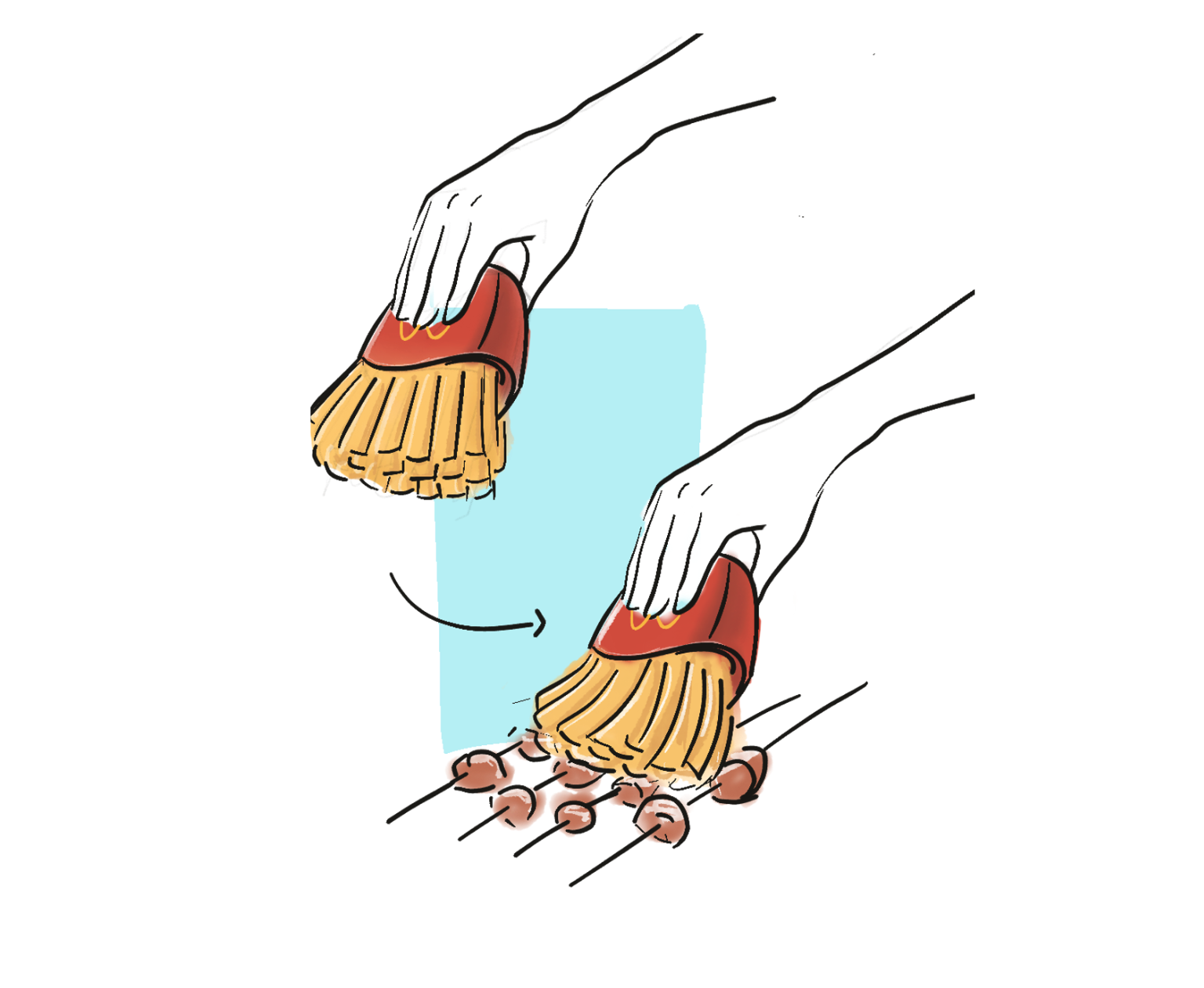 originality，sketch，French fries，practice，