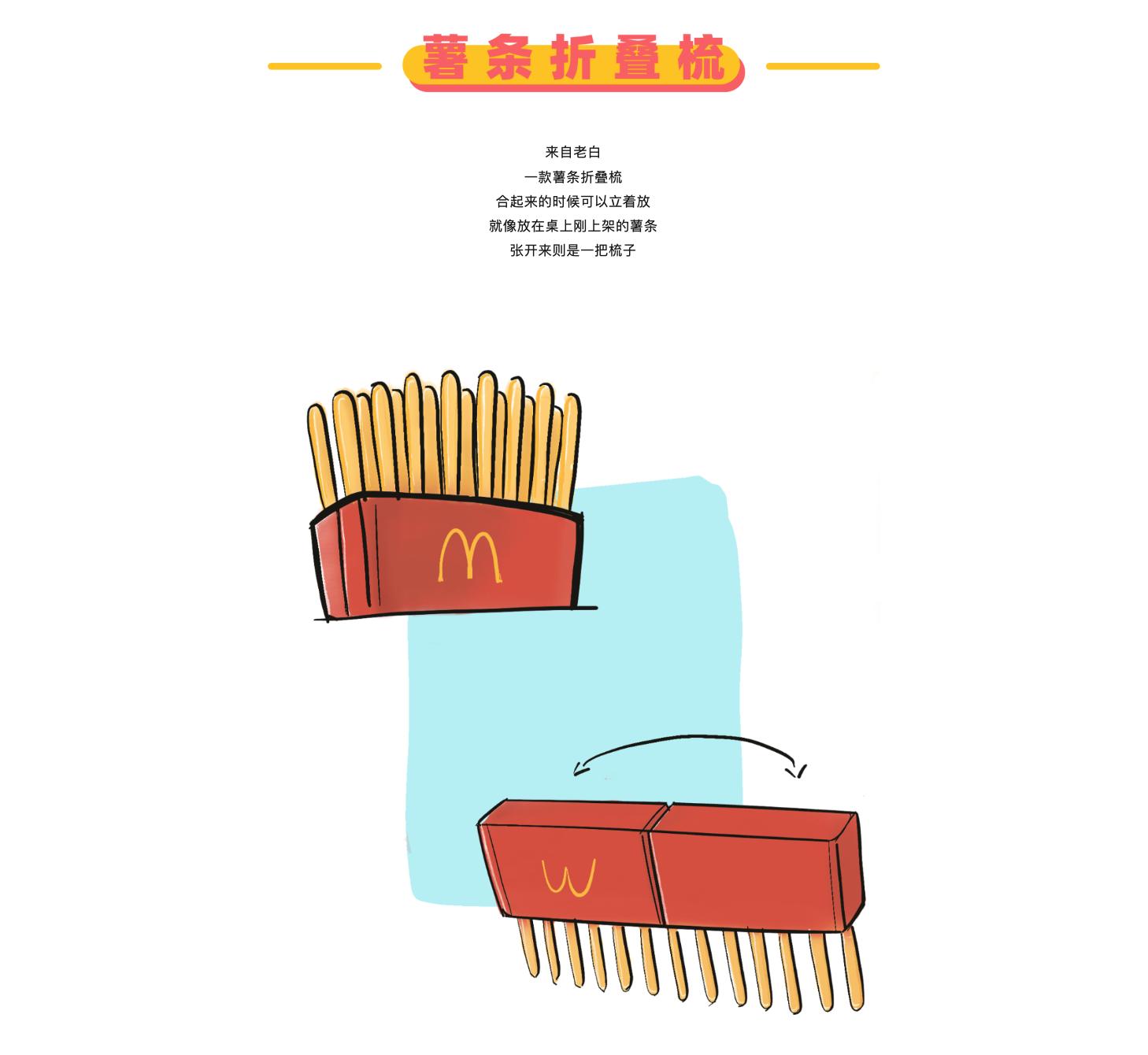 originality，sketch，French fries，practice，