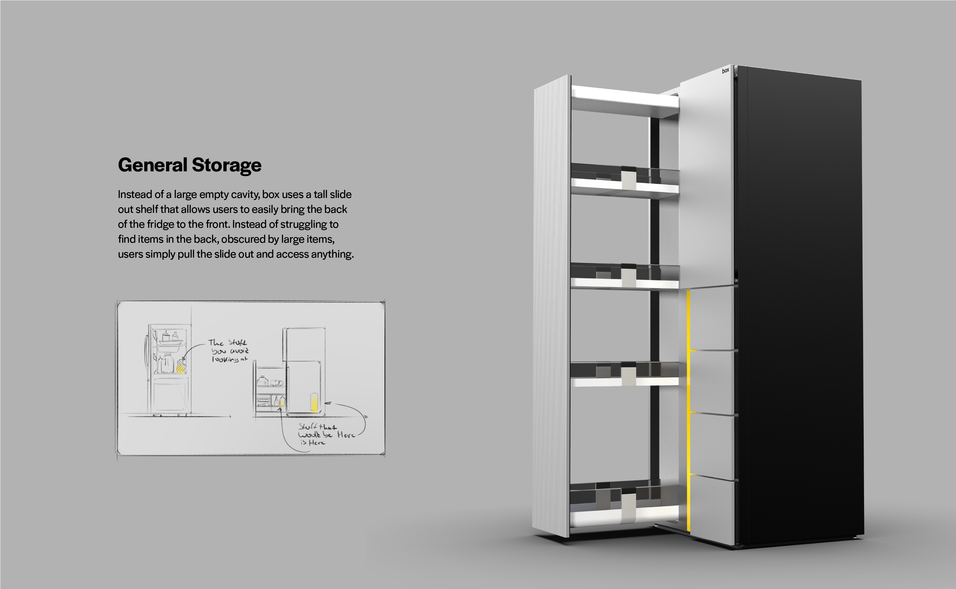 Refrigerator，food storage，system，box，