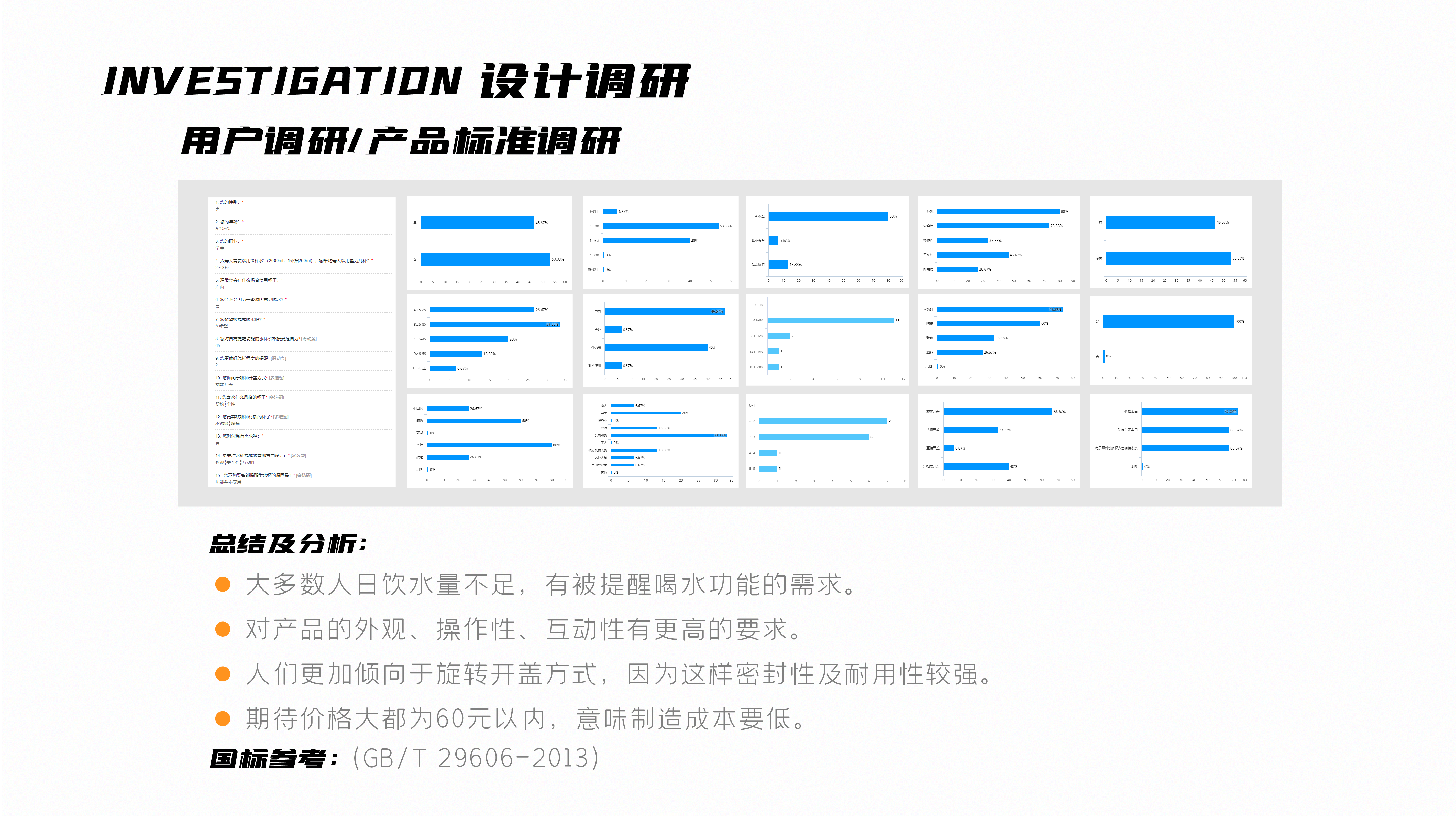 Furniture products，ui，packing design，Household products，traffic，