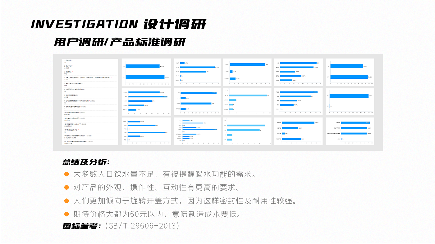 Furniture products，ui，packing design，Household products，traffic，
