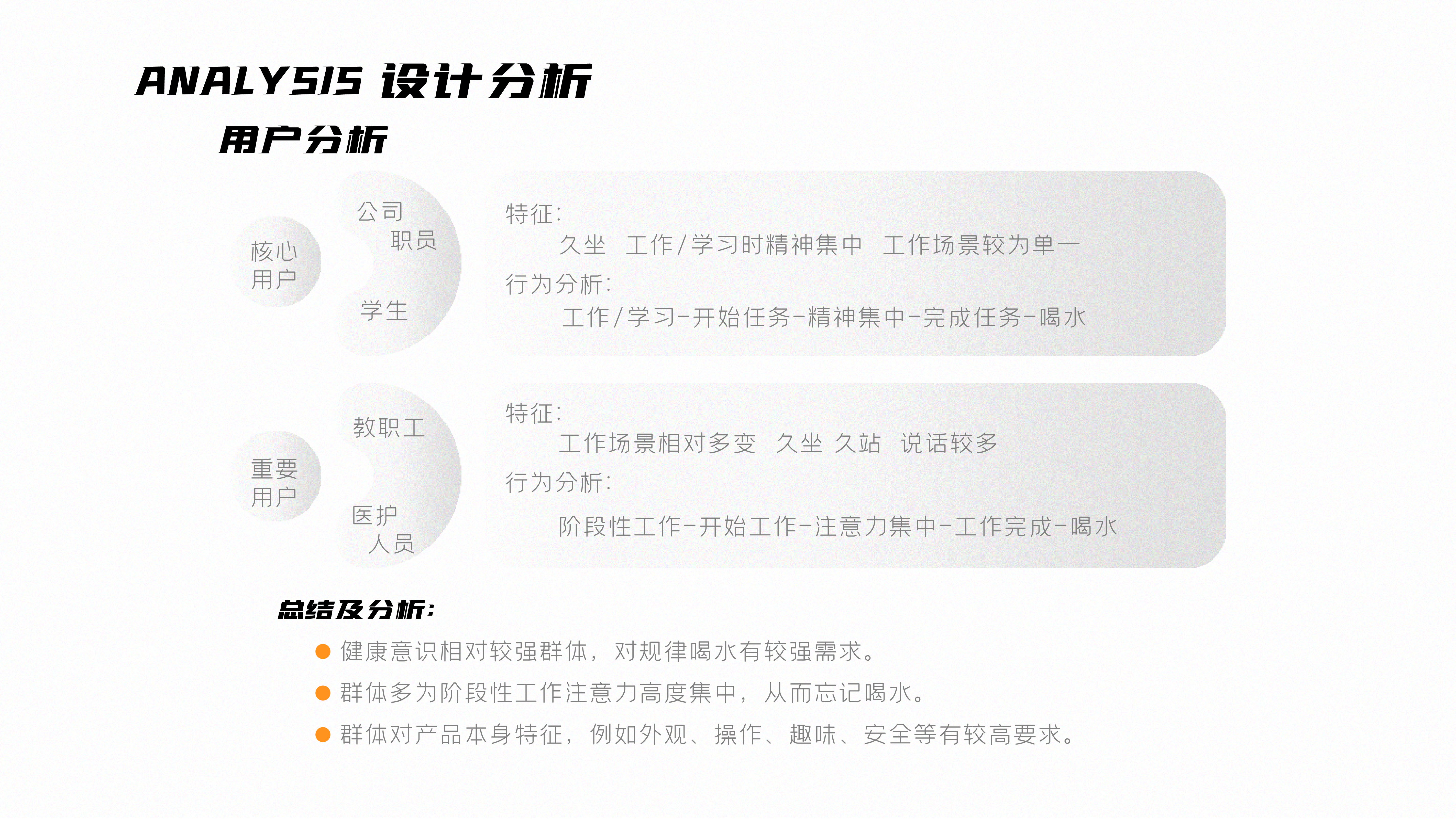 Furniture products，ui，packing design，Household products，traffic，