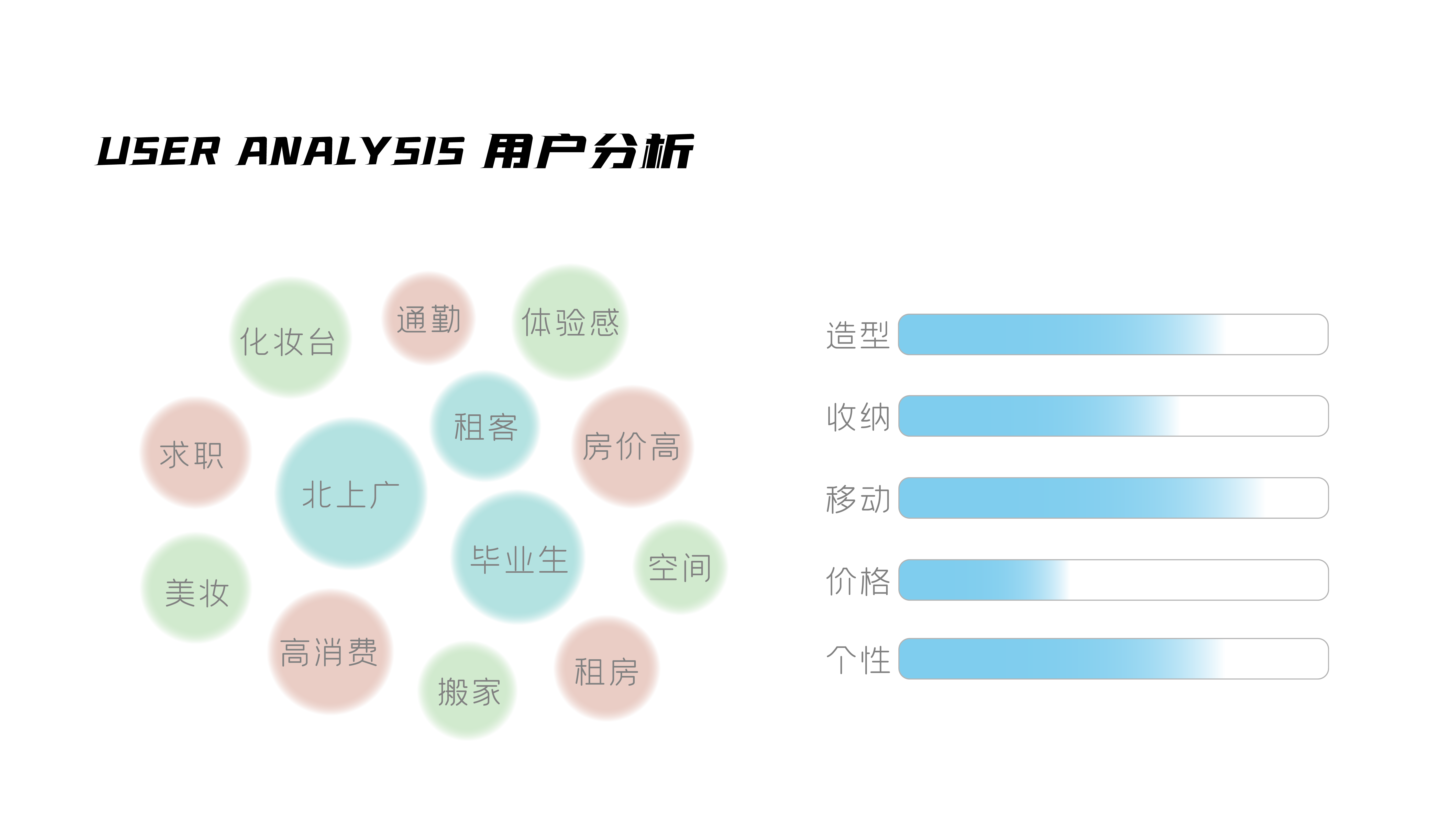 Furniture products，ui，packing design，Household products，traffic，