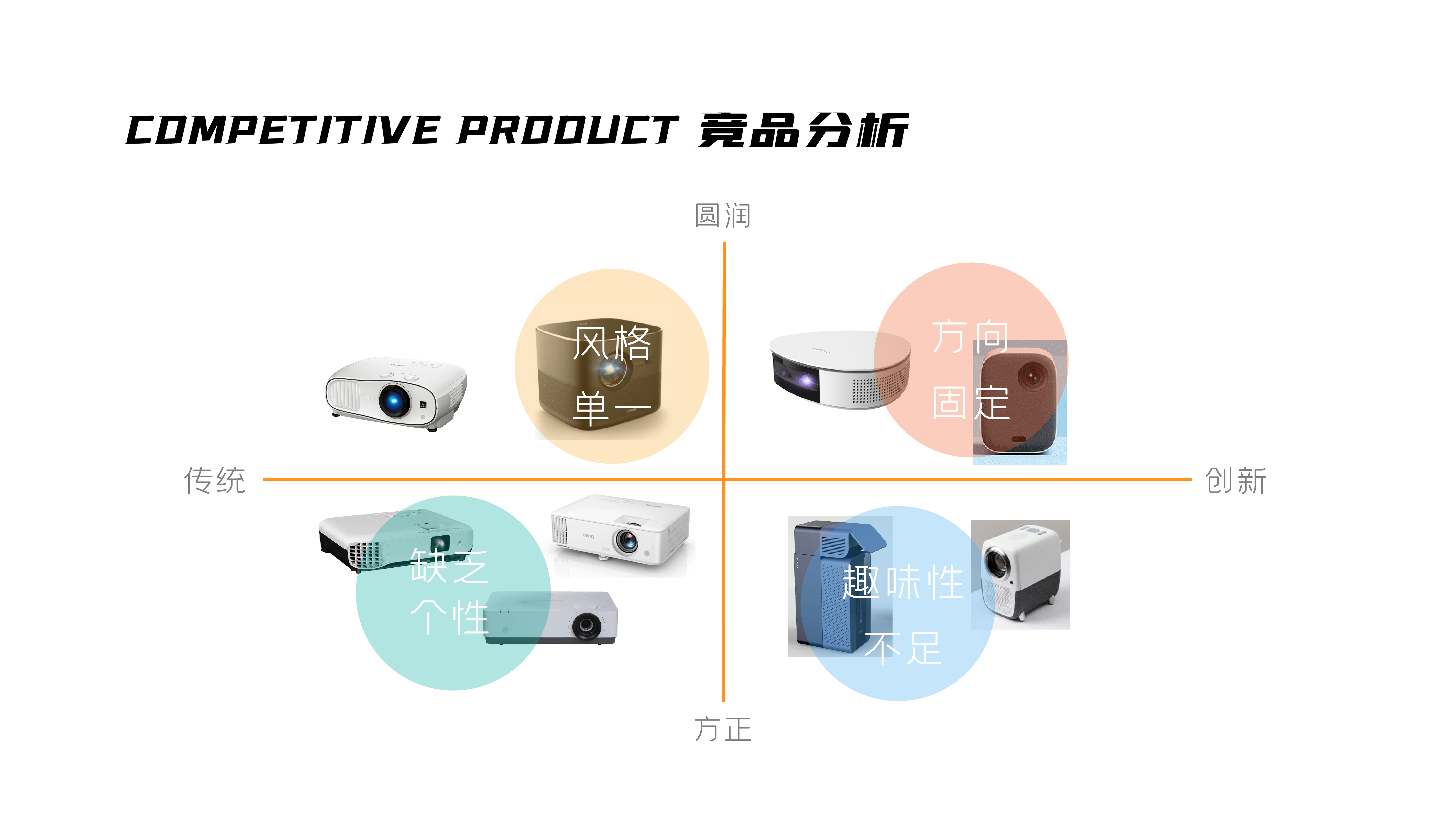 Furniture products，ui，packing design，Household products，traffic，