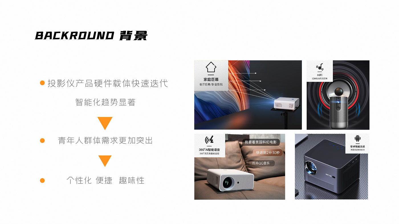 家具产品，ui，包装设计，家居产品，交通，