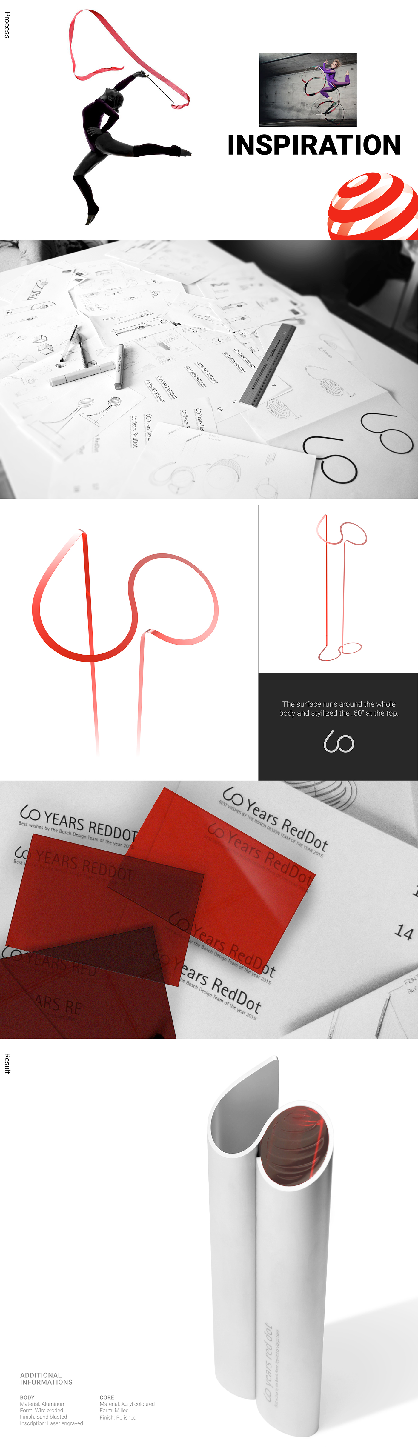 red dot，trophy，Design，