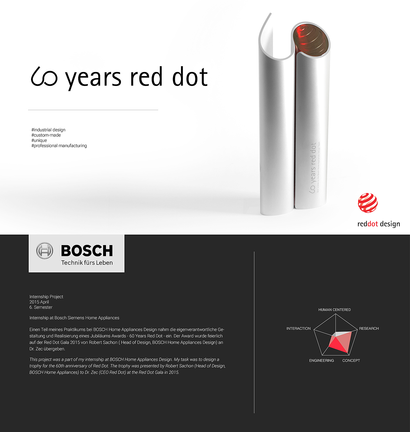 red dot，trophy，Design，