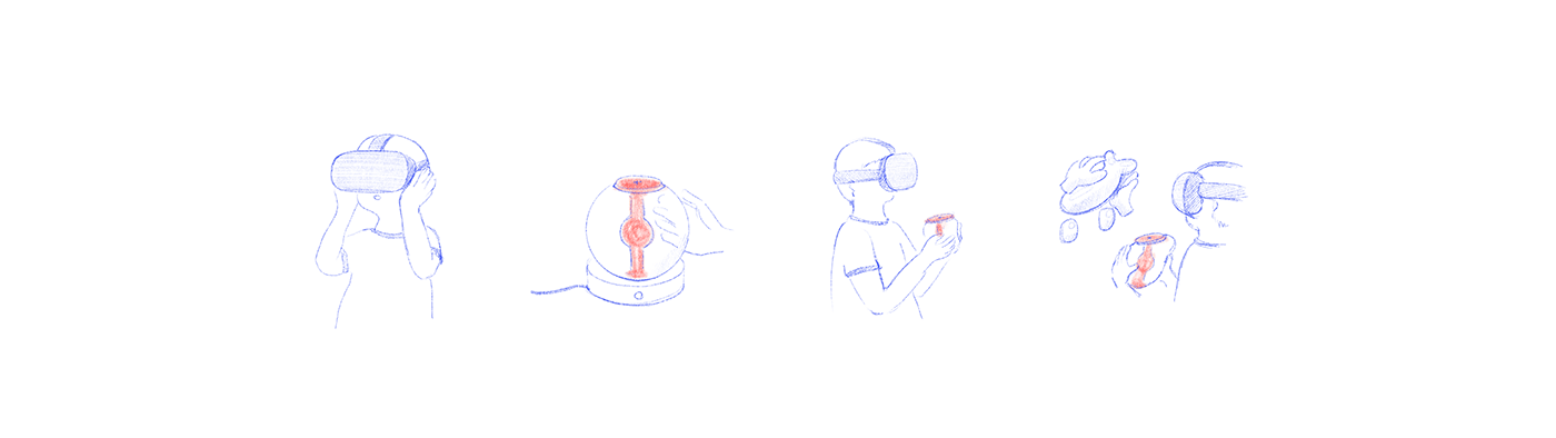 Squashy，Digital，Electronics，Virtual reality device，