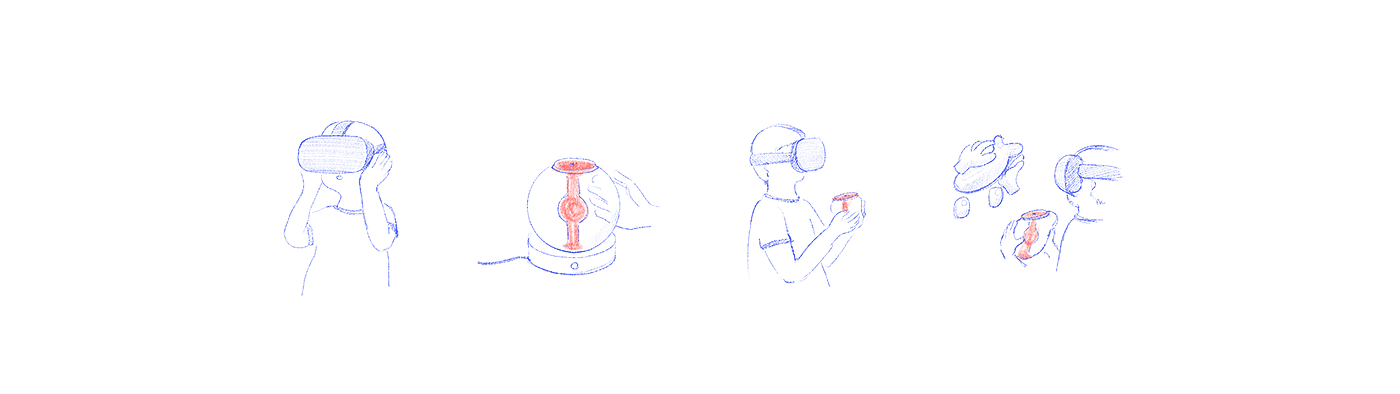 Squashy，Digital，Electronics，Virtual reality device，