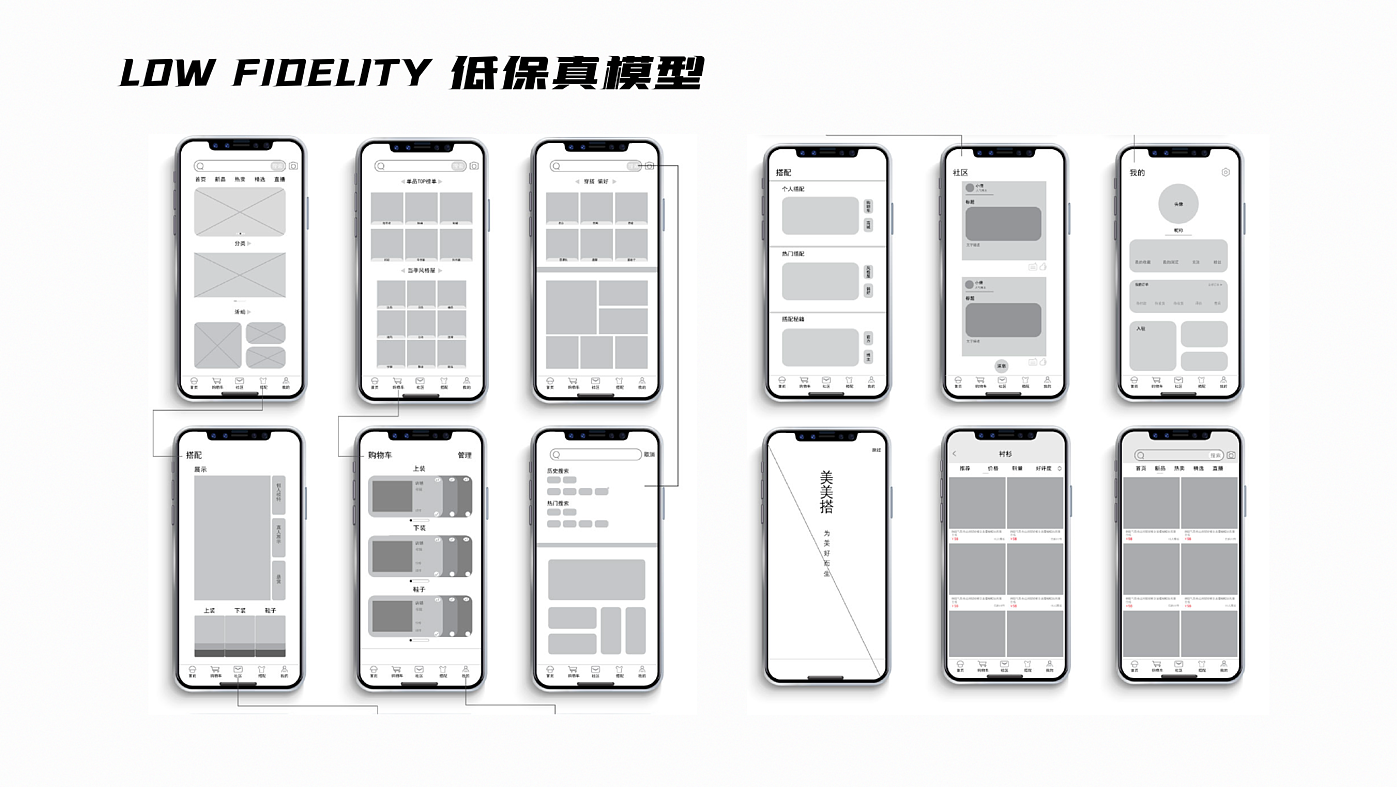 Furniture products，ui，packing design，Household products，traffic，