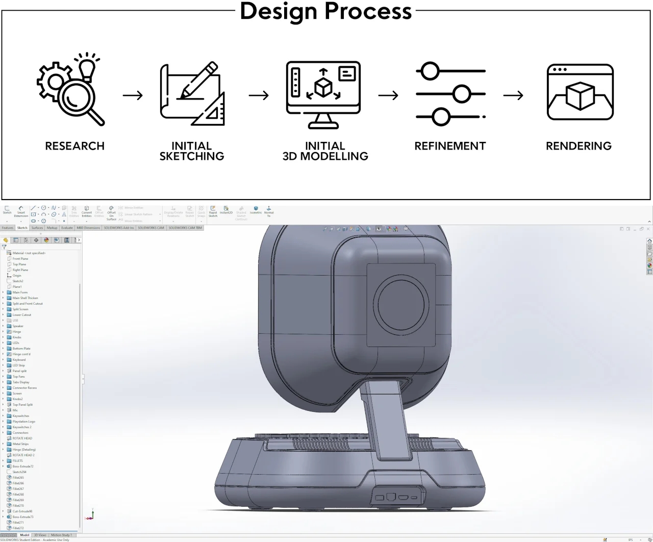 PlayStation Capsule，Digital，electronic product，intelligence，