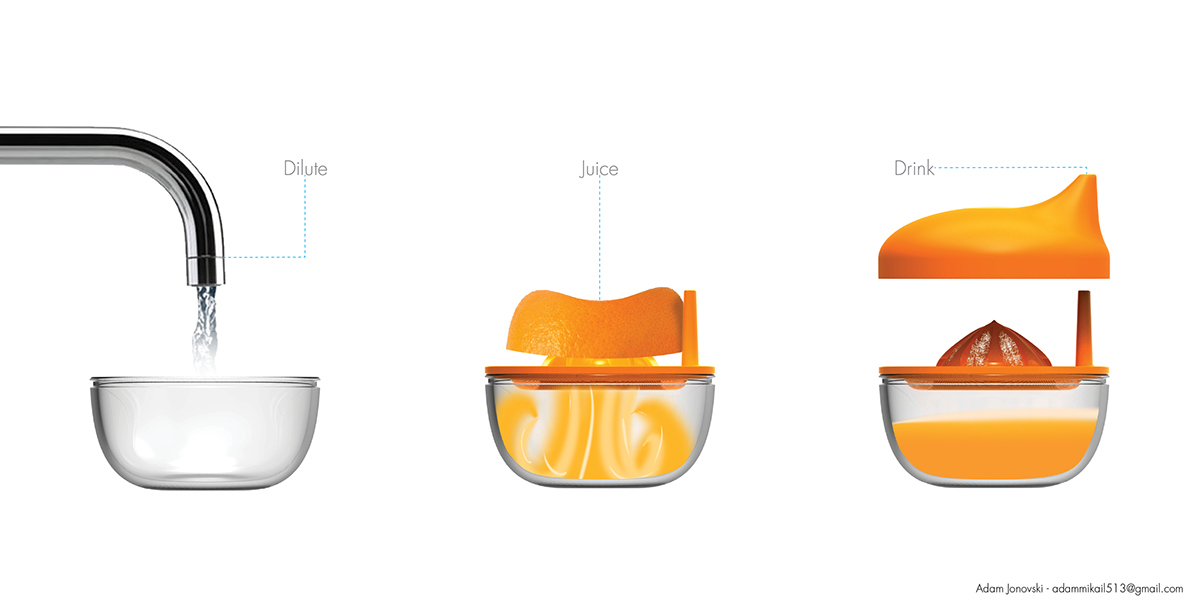 fruit juice，glass，Straw cup，children，