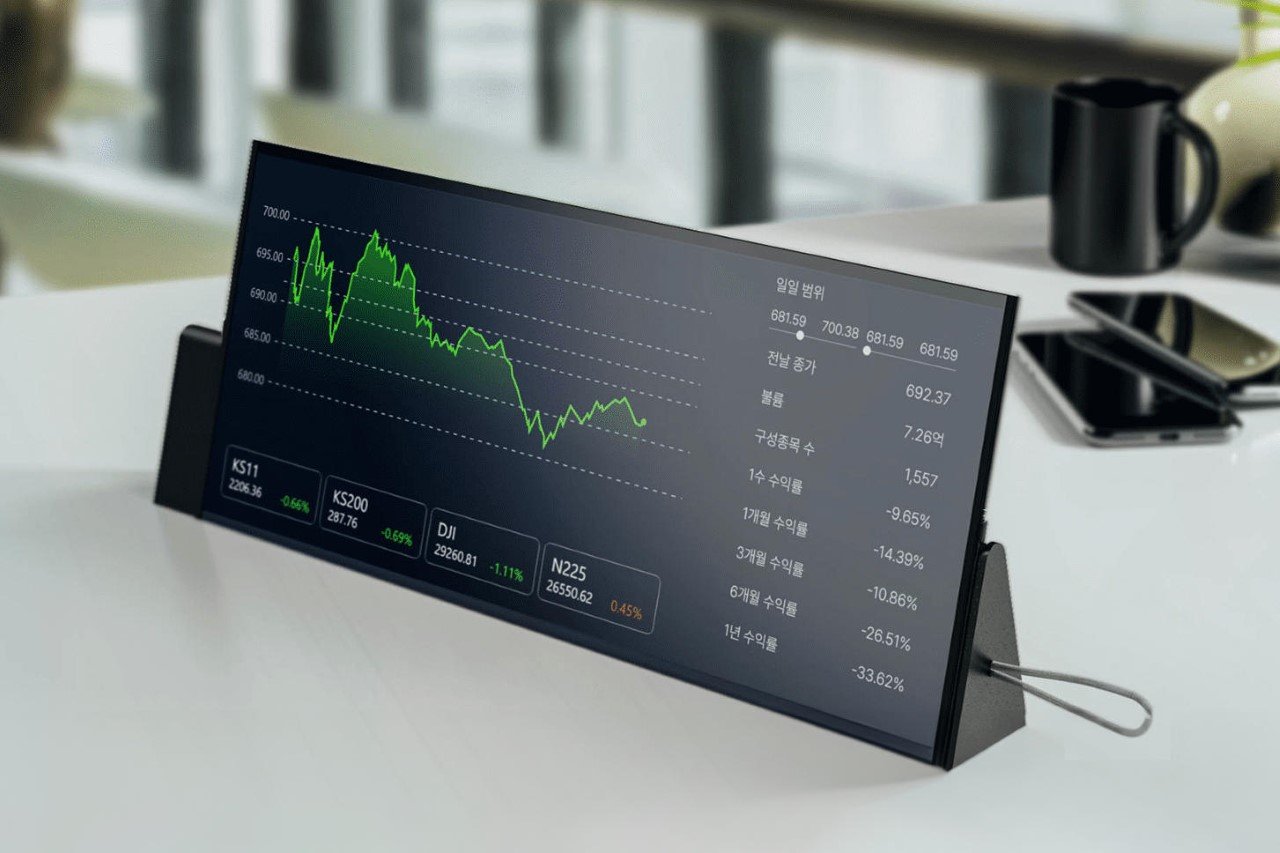 speaker，flexible，display，