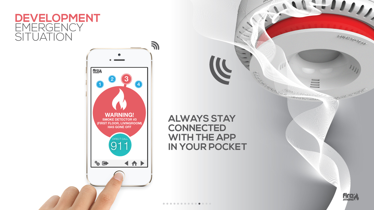 fire，smoke，intelligence，detector，Alarm，