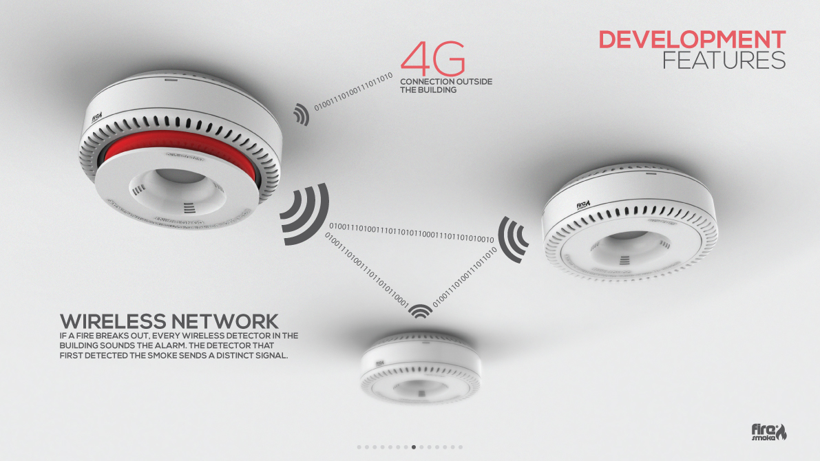 fire，smoke，intelligence，detector，Alarm，