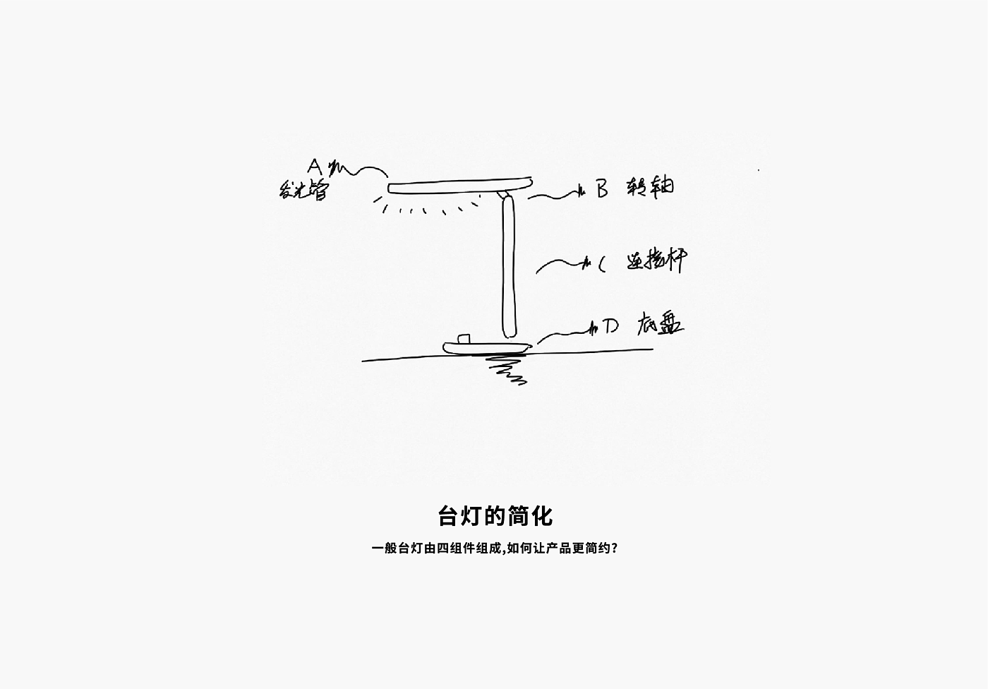 Desk lamp，Wireless charging，
