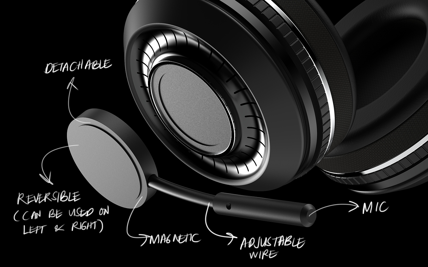headset，mouse，product design，