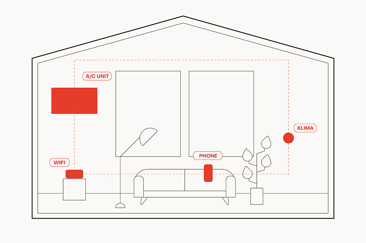 Klima，Intelligent device，air conditioner，pleasantly cool，