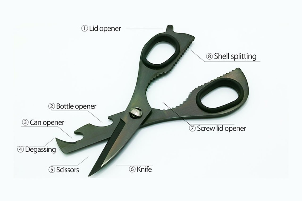 EDC，multi-function，outdoors，