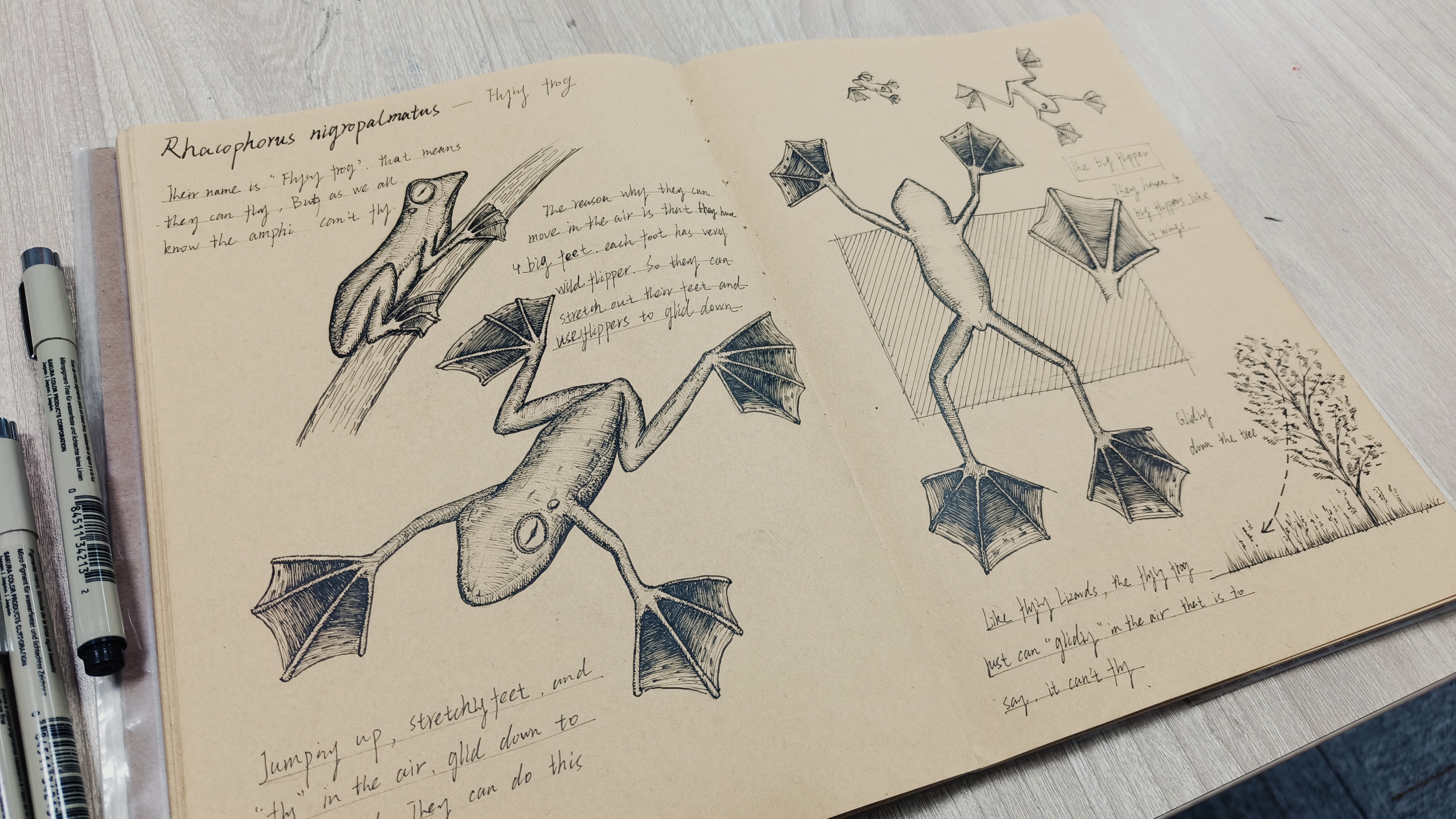 Hand painted works，