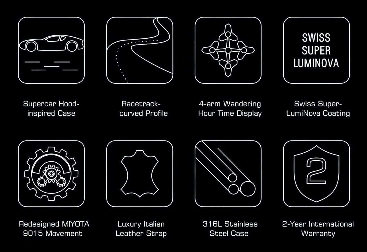 ETTORE，Wrist watch，ATOWAK，unique，