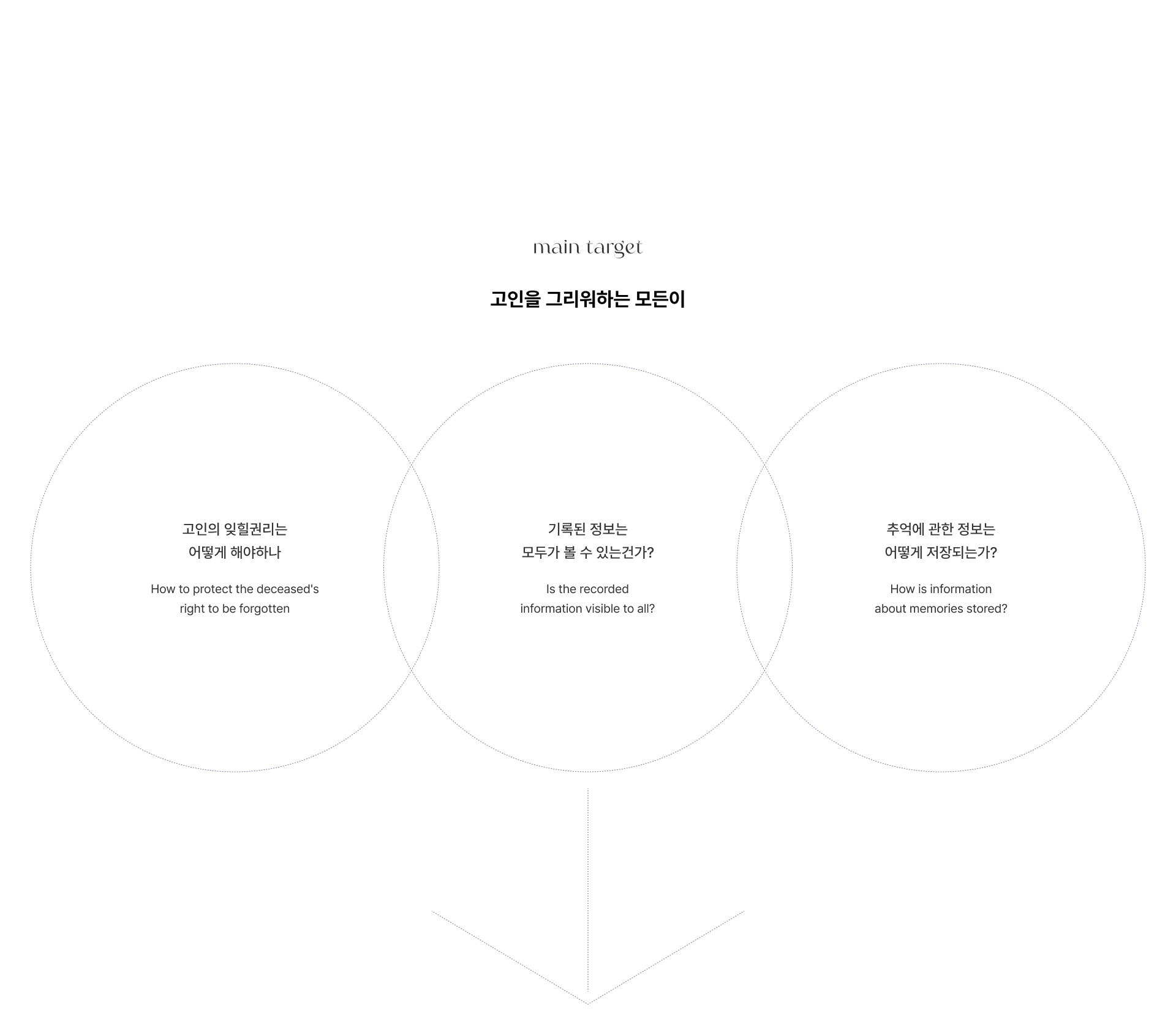 hononi，Digital Heritage，inherit，service，