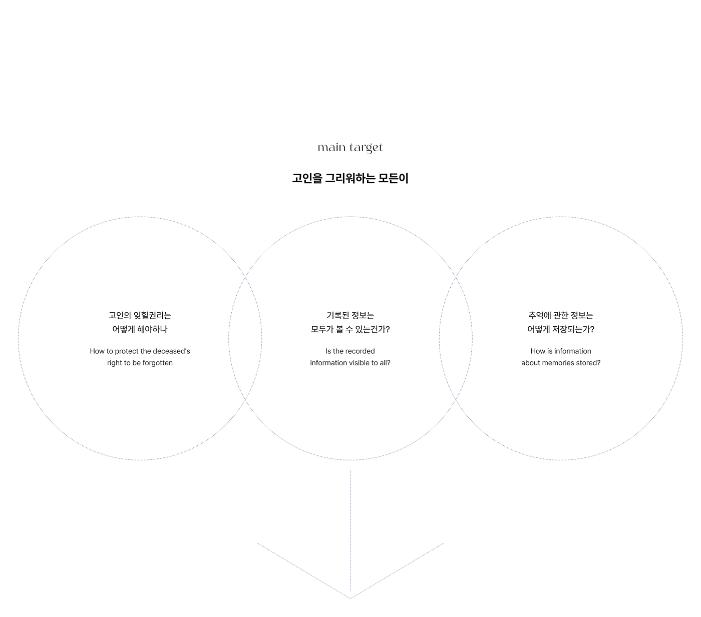 hononi，Digital Heritage，inherit，service，