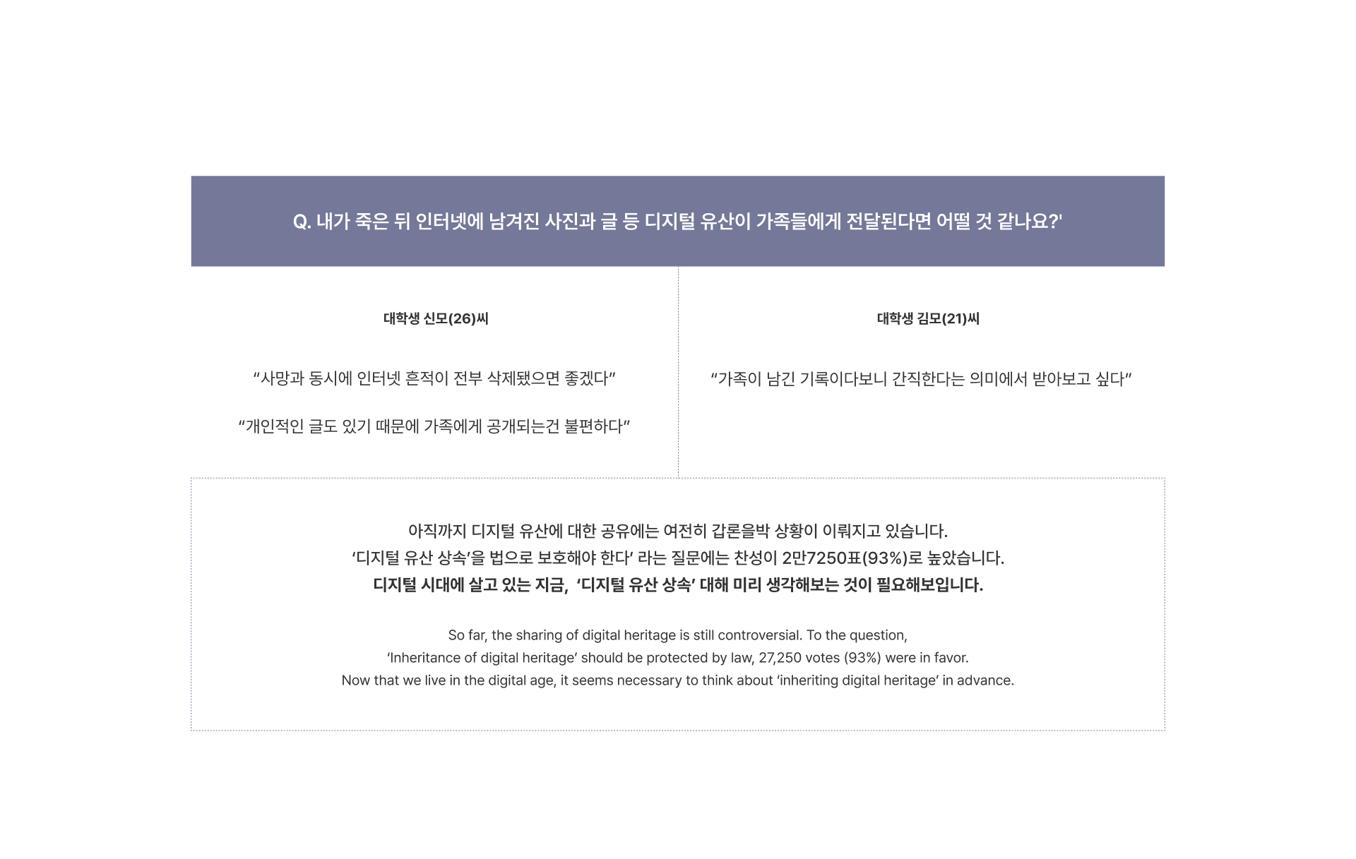 hononi，Digital Heritage，inherit，service，