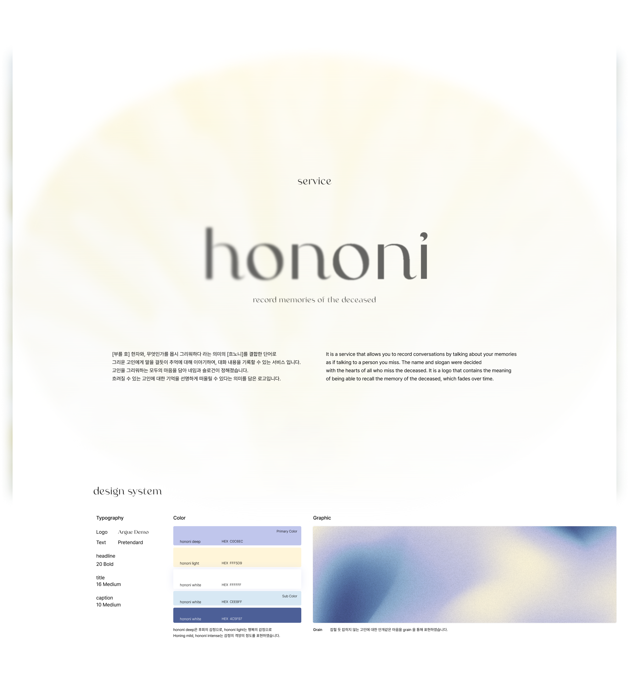 hononi，Digital Heritage，inherit，service，