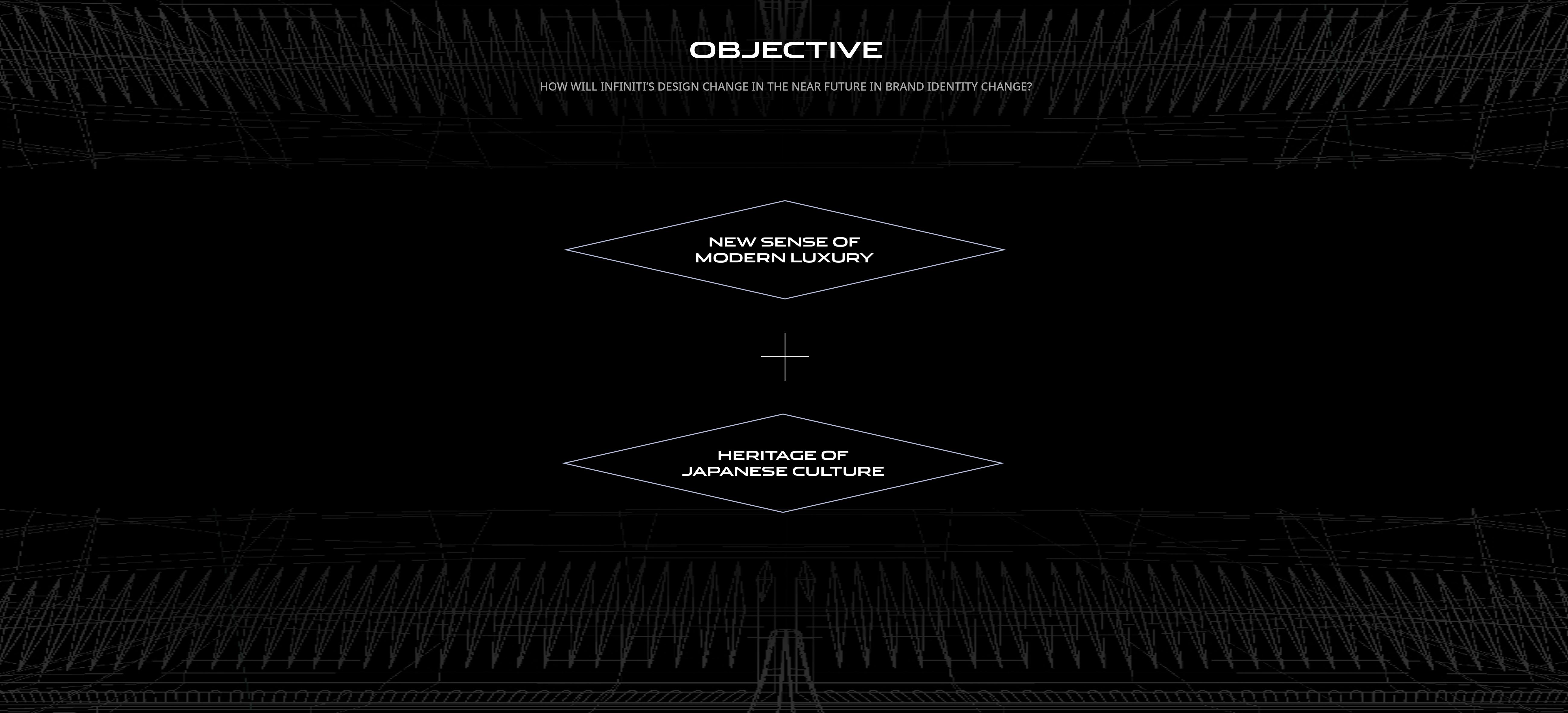 electric vehicle，Crossover，infiniti，Infiniti，