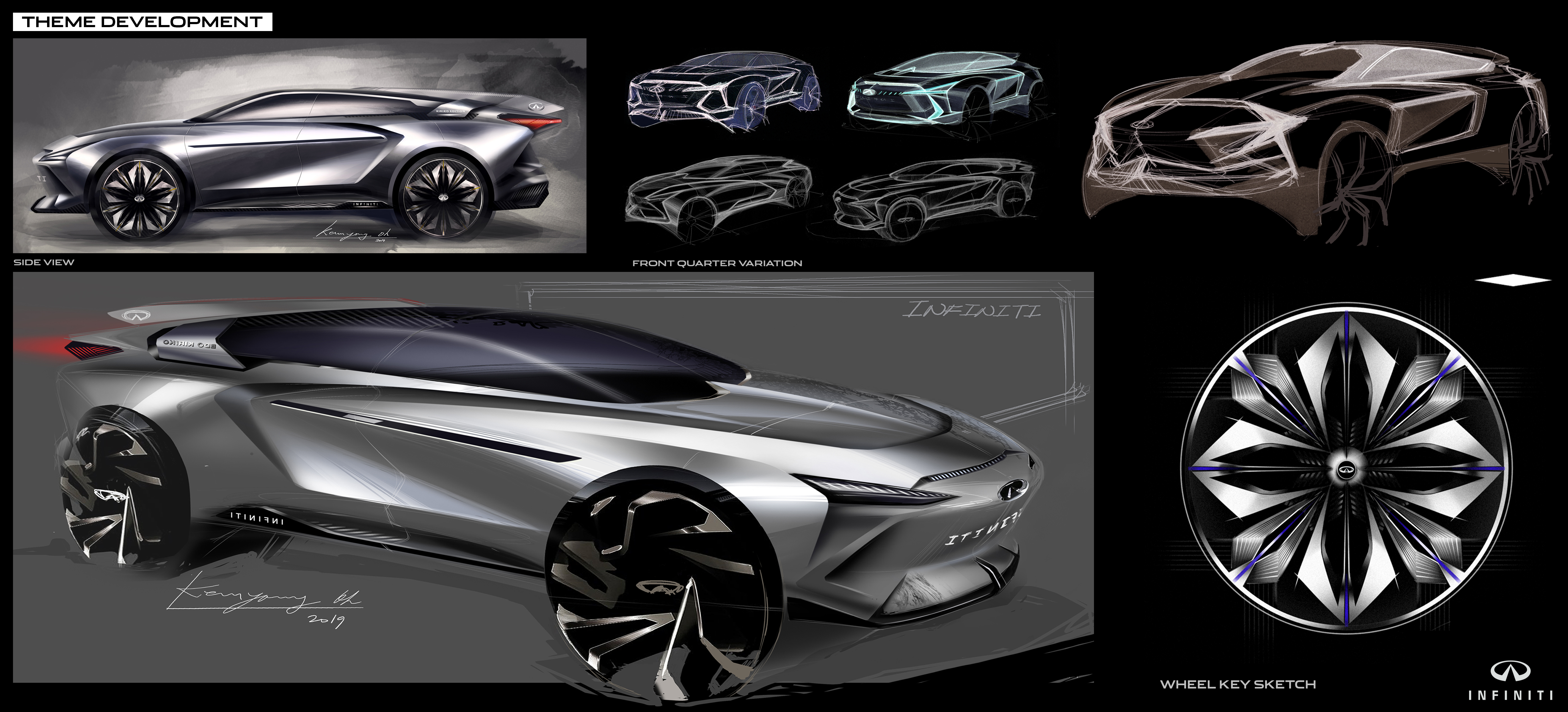 electric vehicle，Crossover，infiniti，Infiniti，