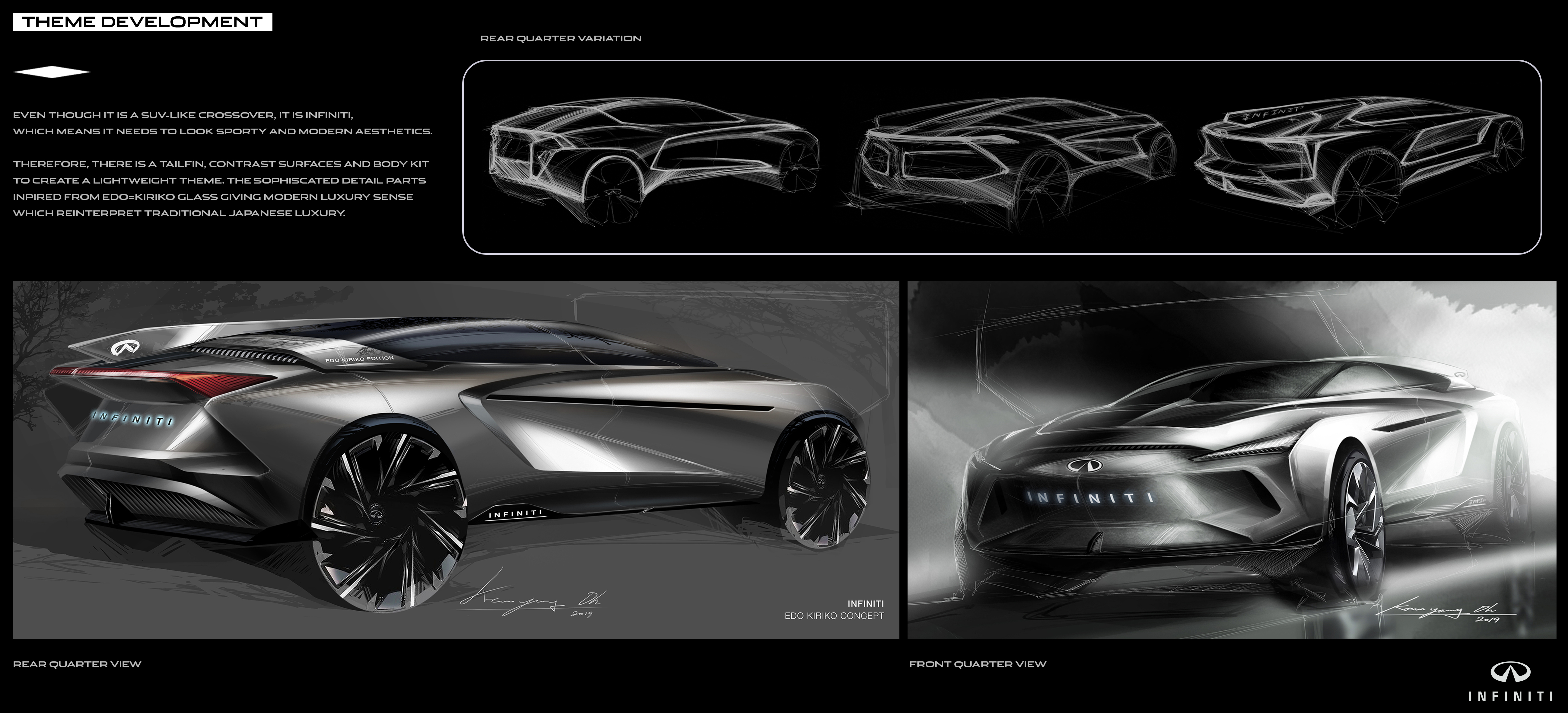 electric vehicle，Crossover，infiniti，Infiniti，