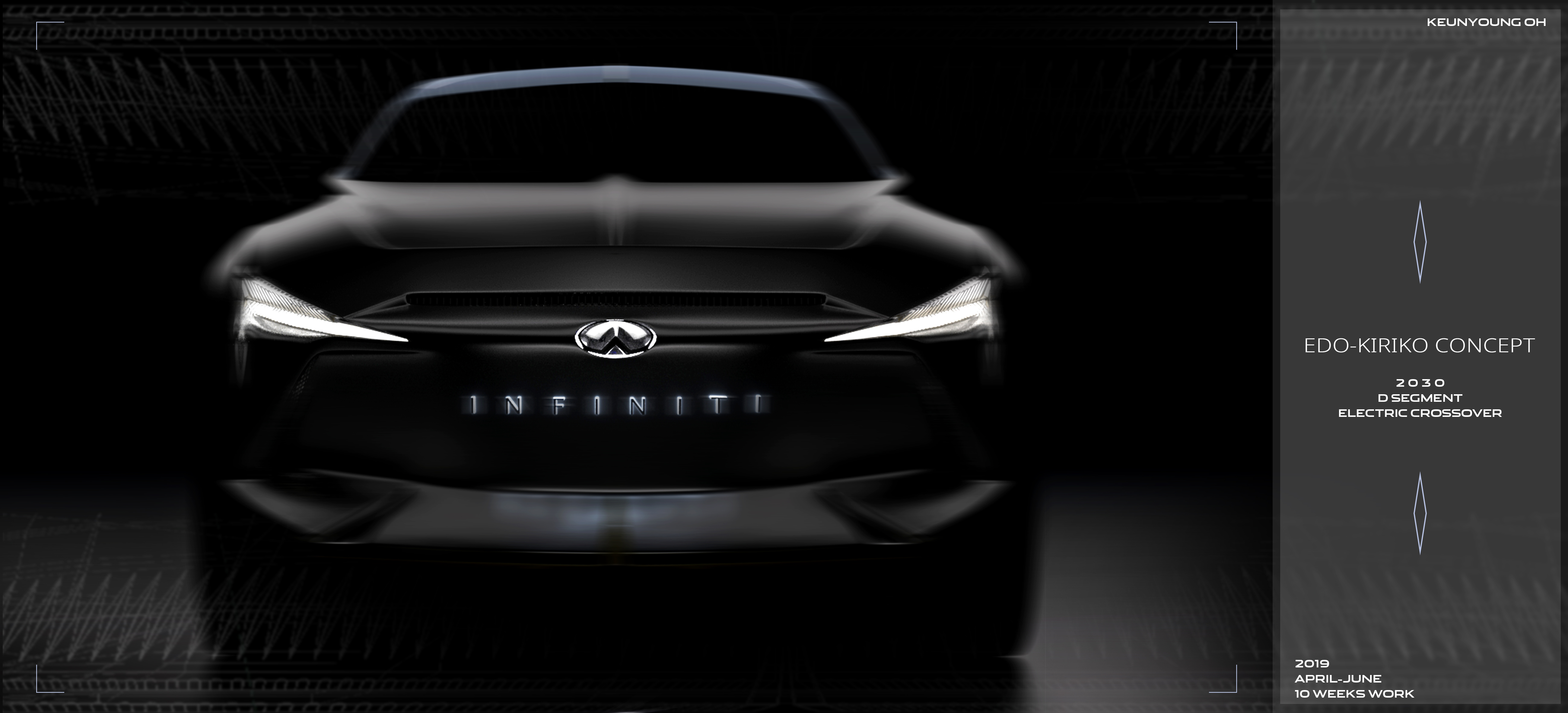 electric vehicle，Crossover，infiniti，Infiniti，