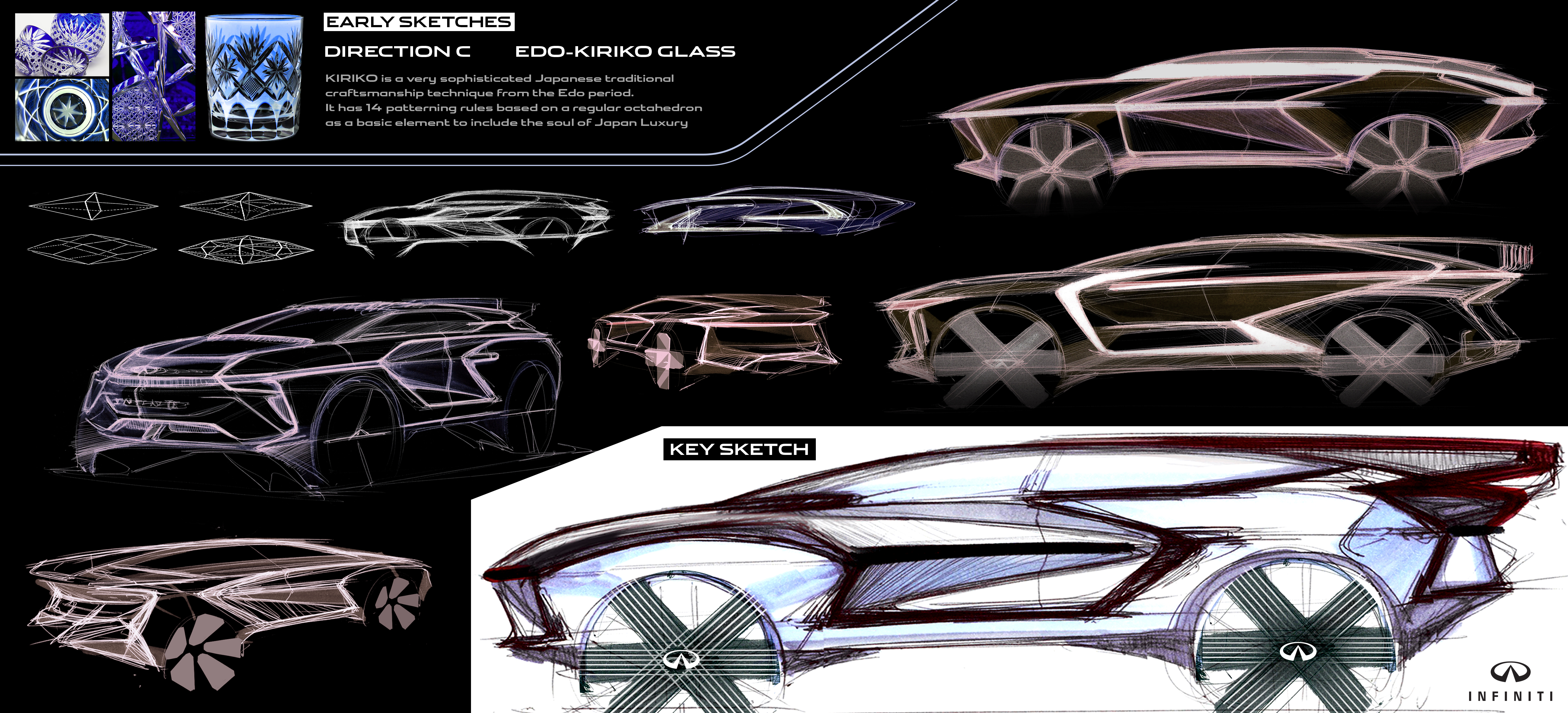 electric vehicle，Crossover，infiniti，Infiniti，