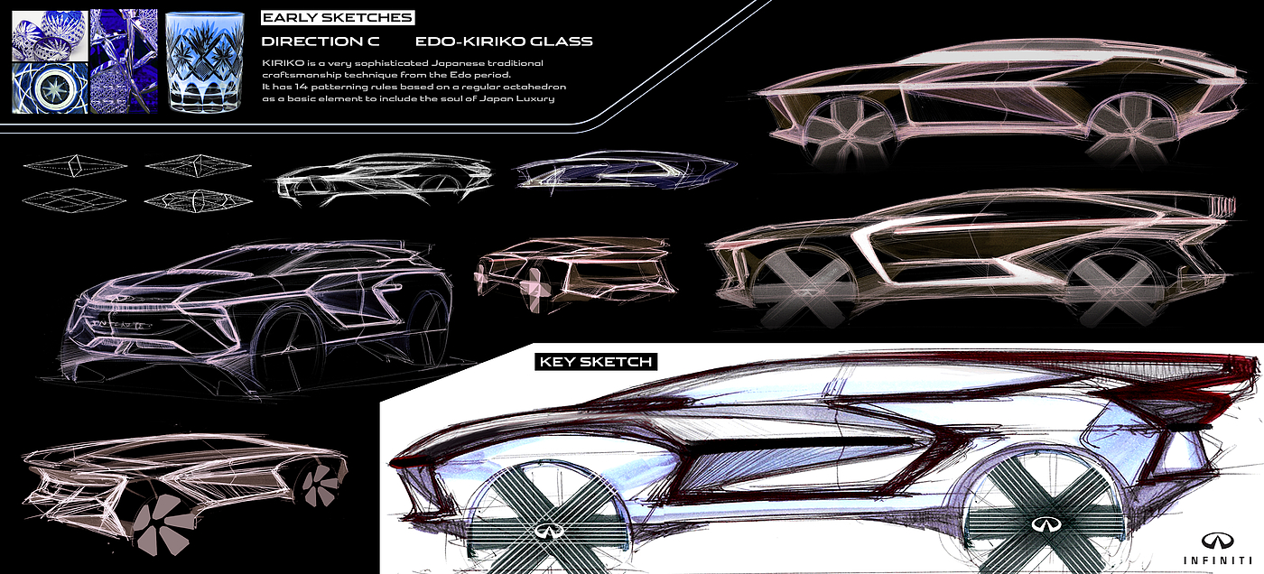 electric vehicle，Crossover，infiniti，Infiniti，