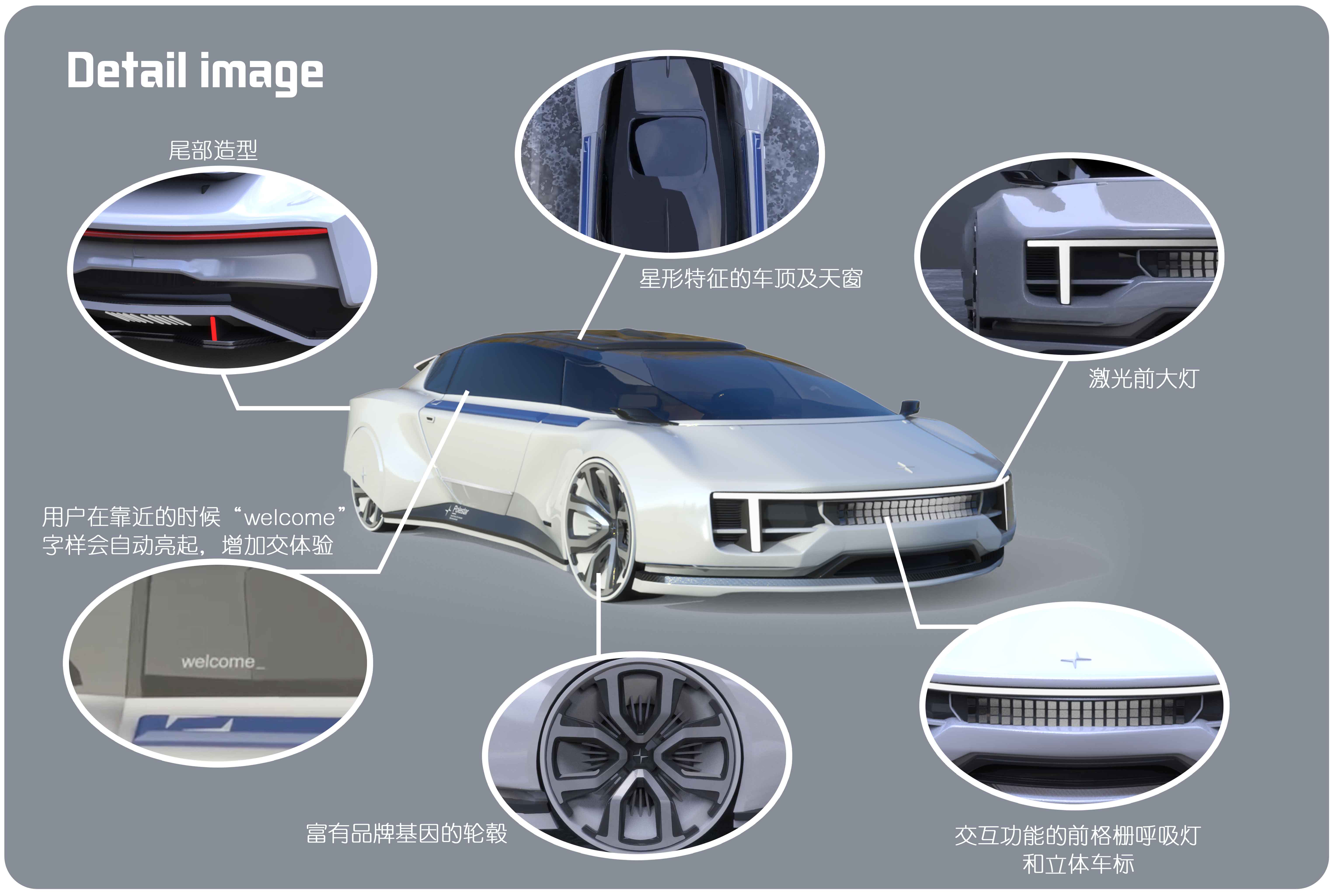 Automobile design，polestar，Graduation project，new energy，