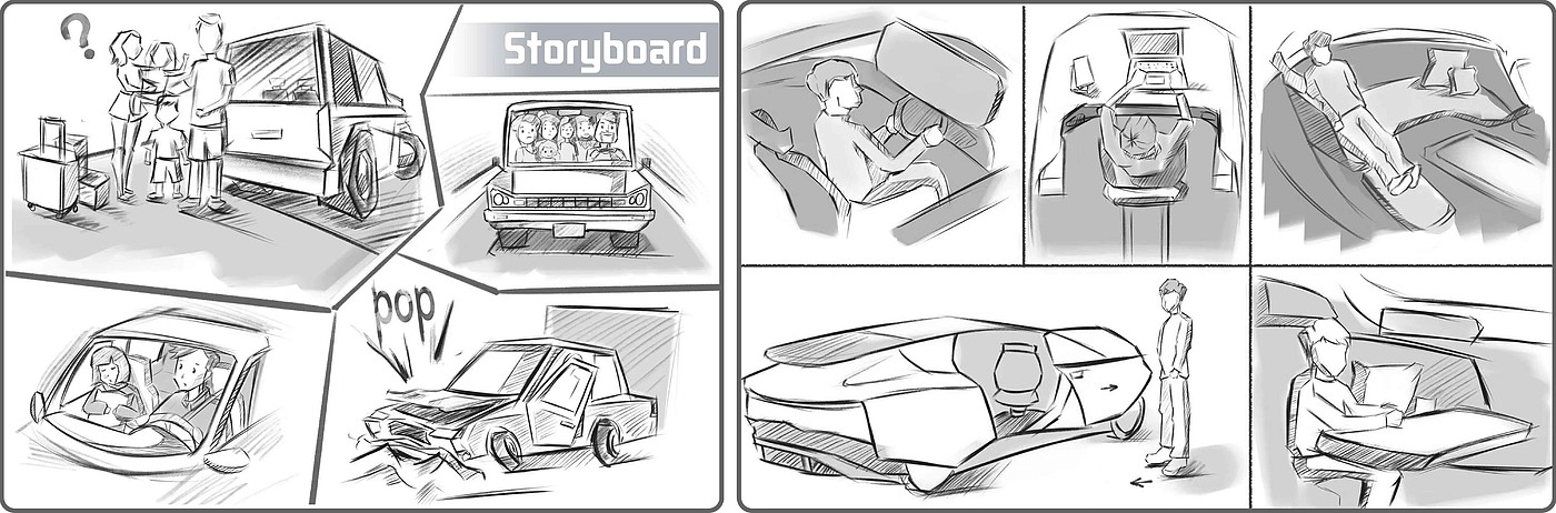 Automobile design，polestar，Graduation project，new energy，