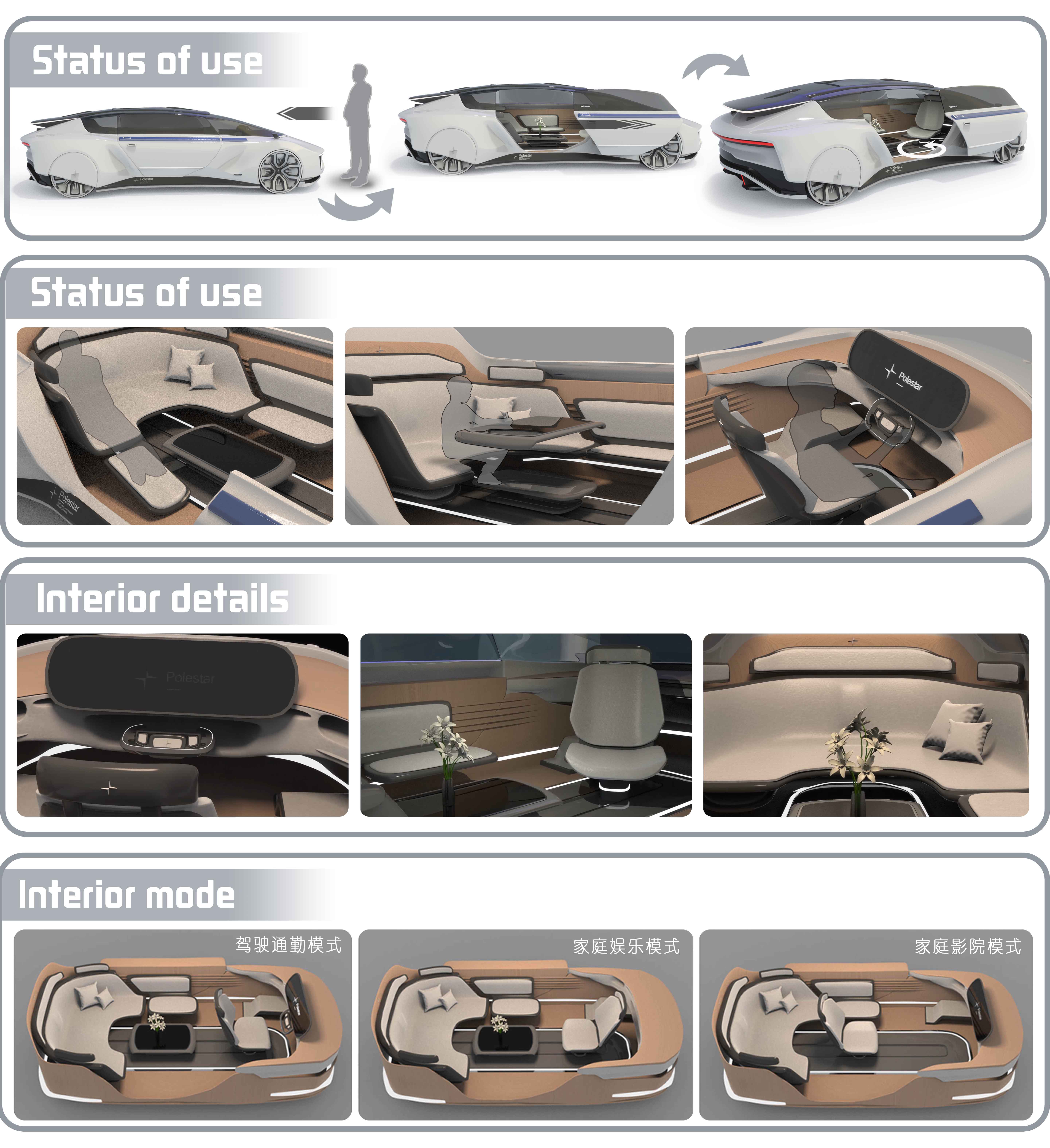 Automobile design，polestar，Graduation project，new energy，