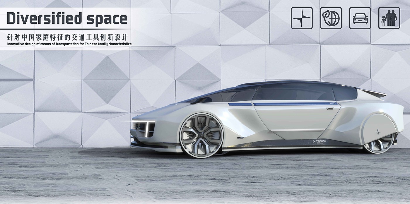 Automobile design，polestar，Graduation project，new energy，