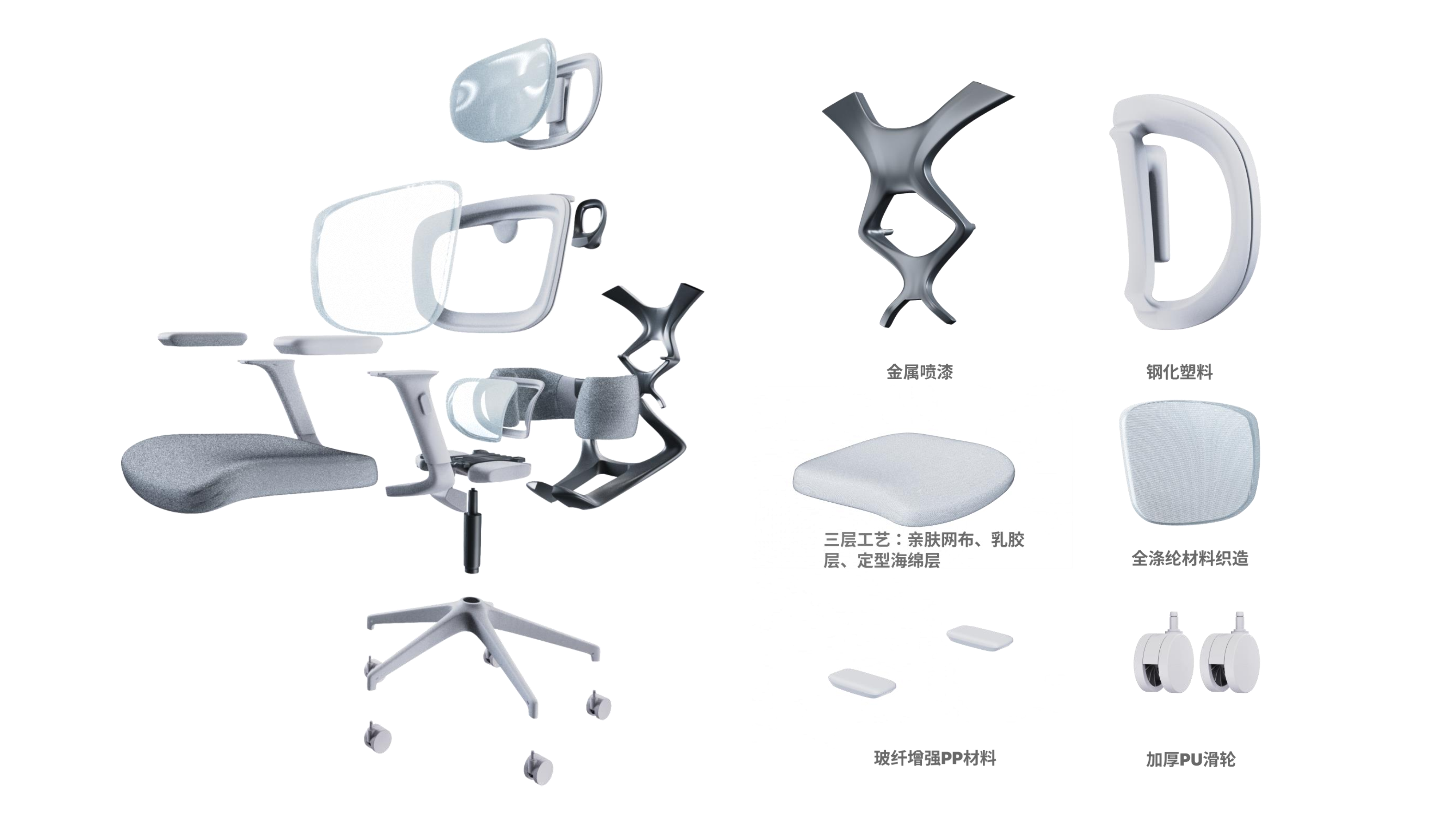Office chair，ergonomic chair，intelligence，Graduation project，Office furniture ，