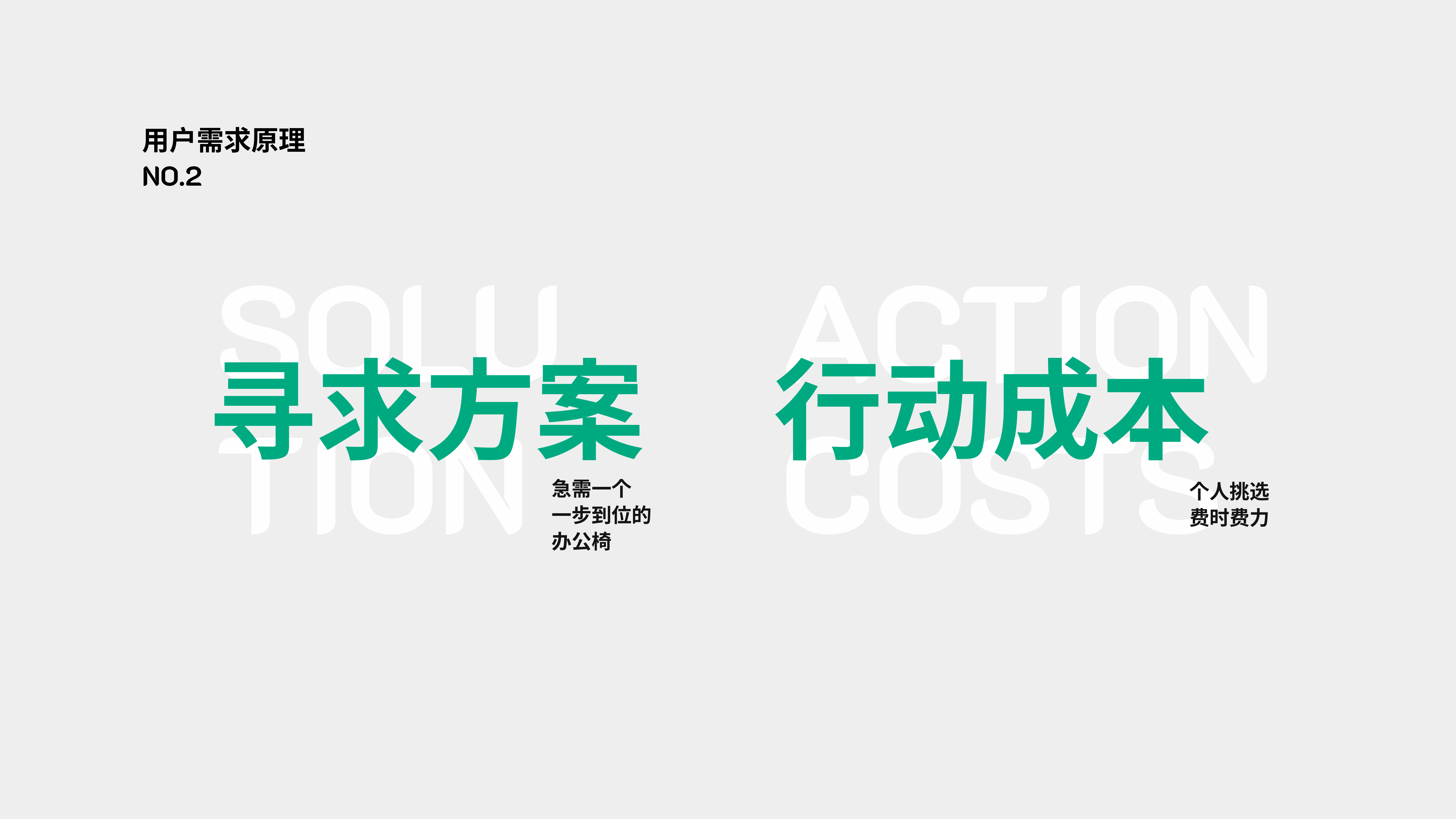 Office chair，ergonomic chair，intelligence，Graduation project，Office furniture ，